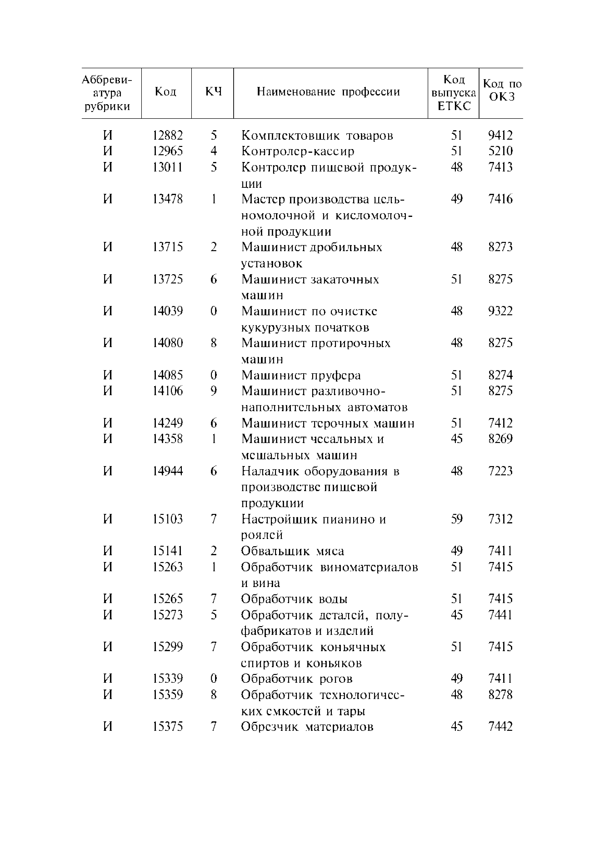 № 6