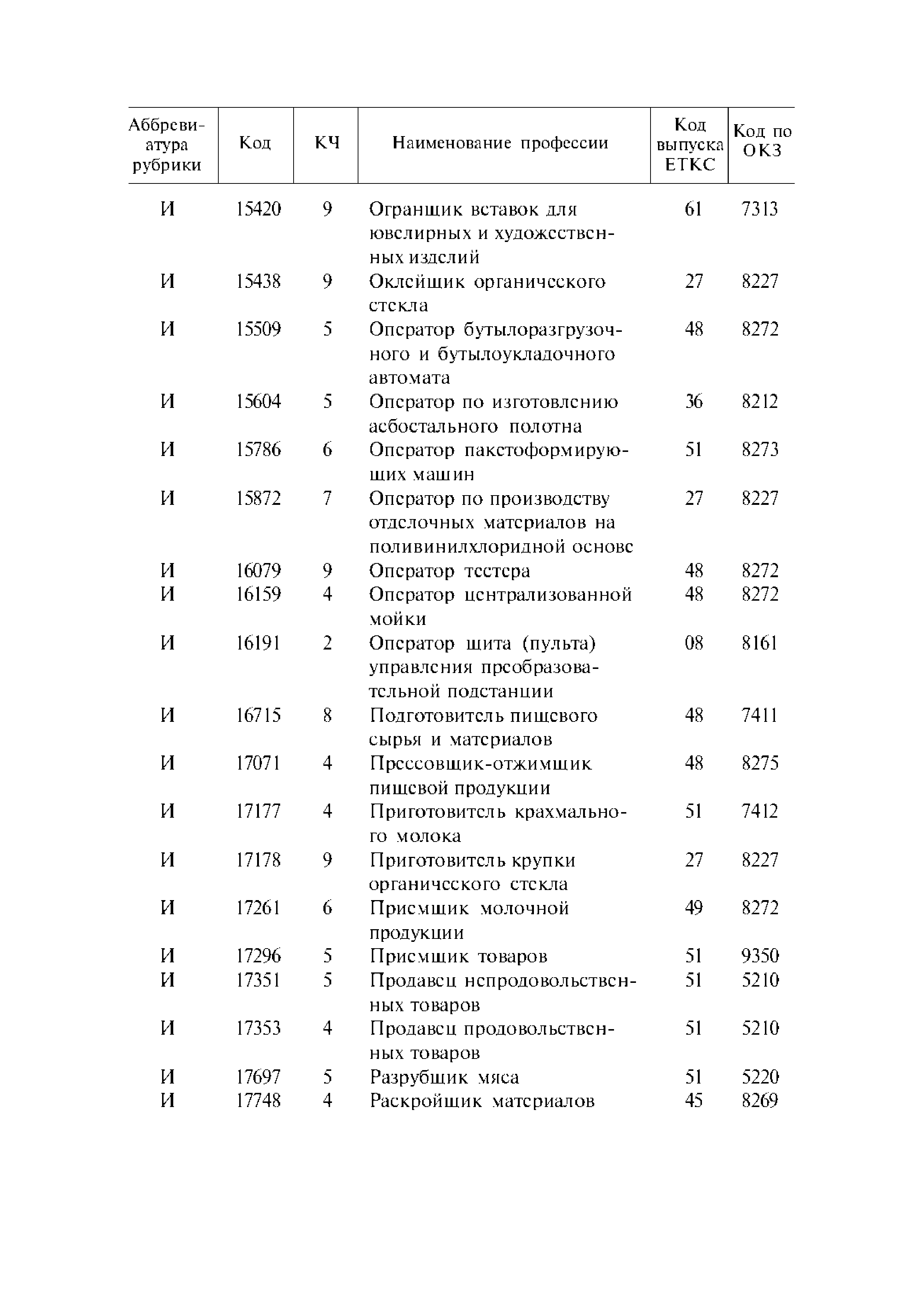 № 6