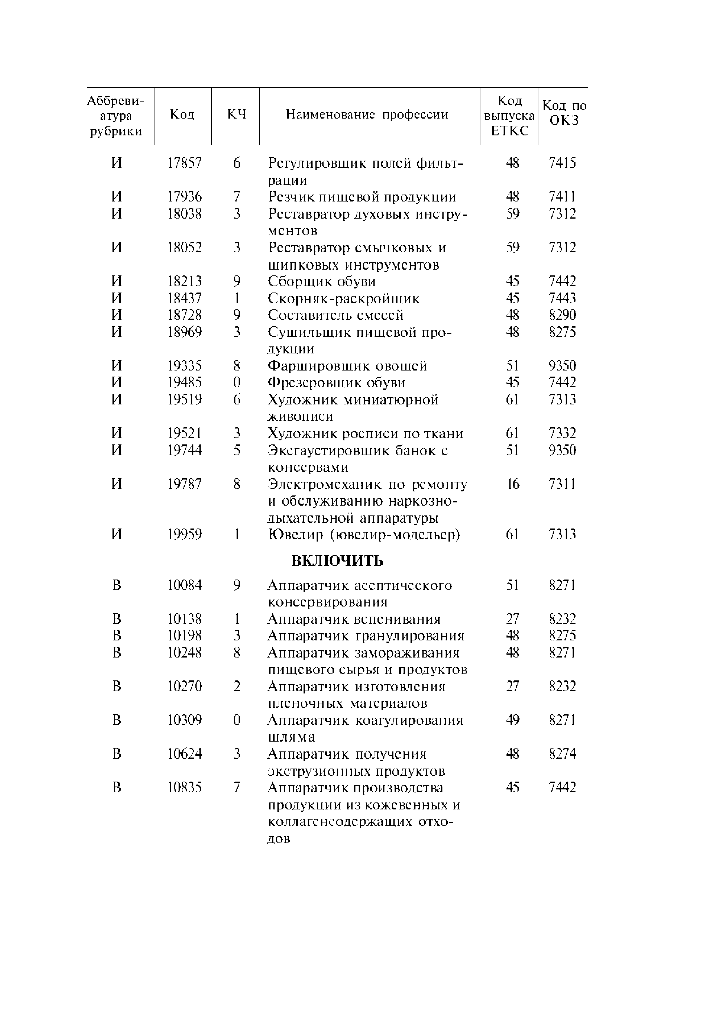№ 6
