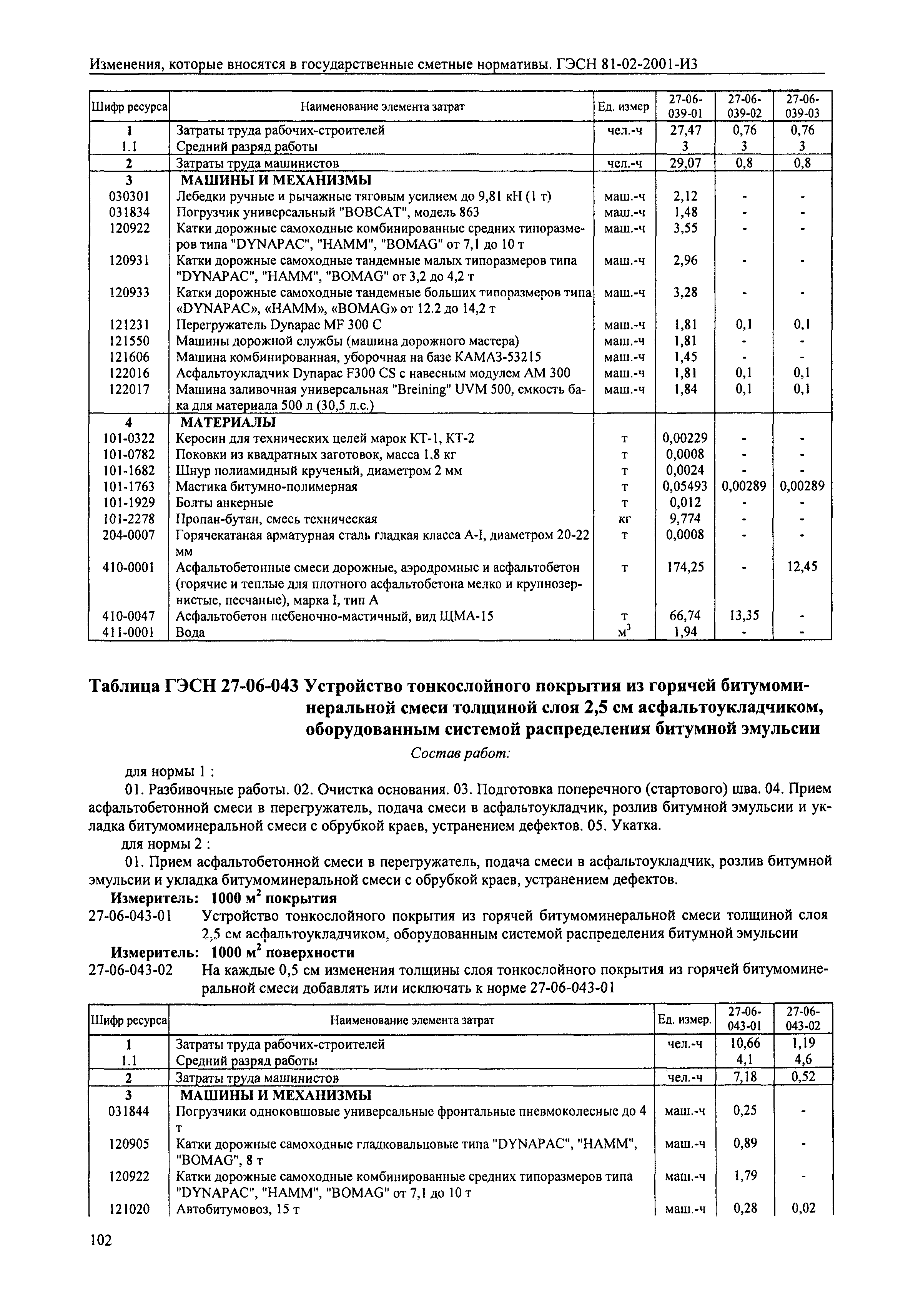 № И4