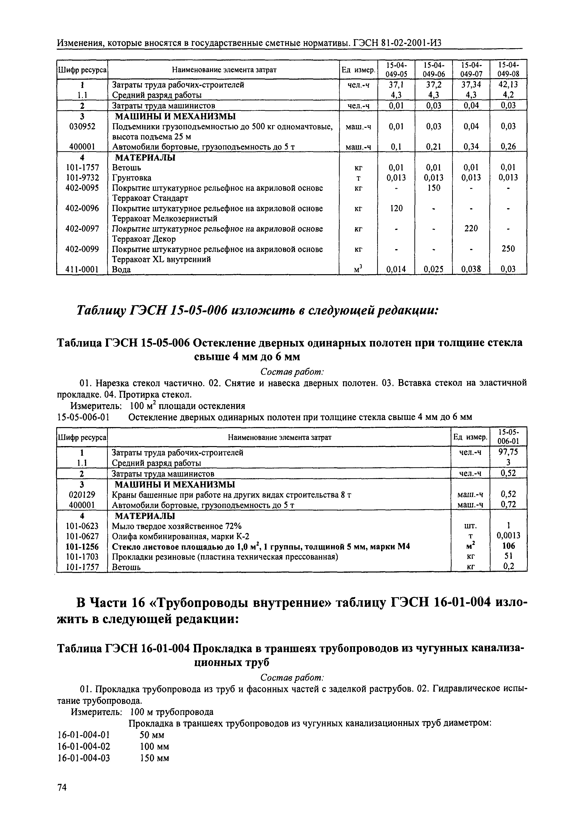 № И4