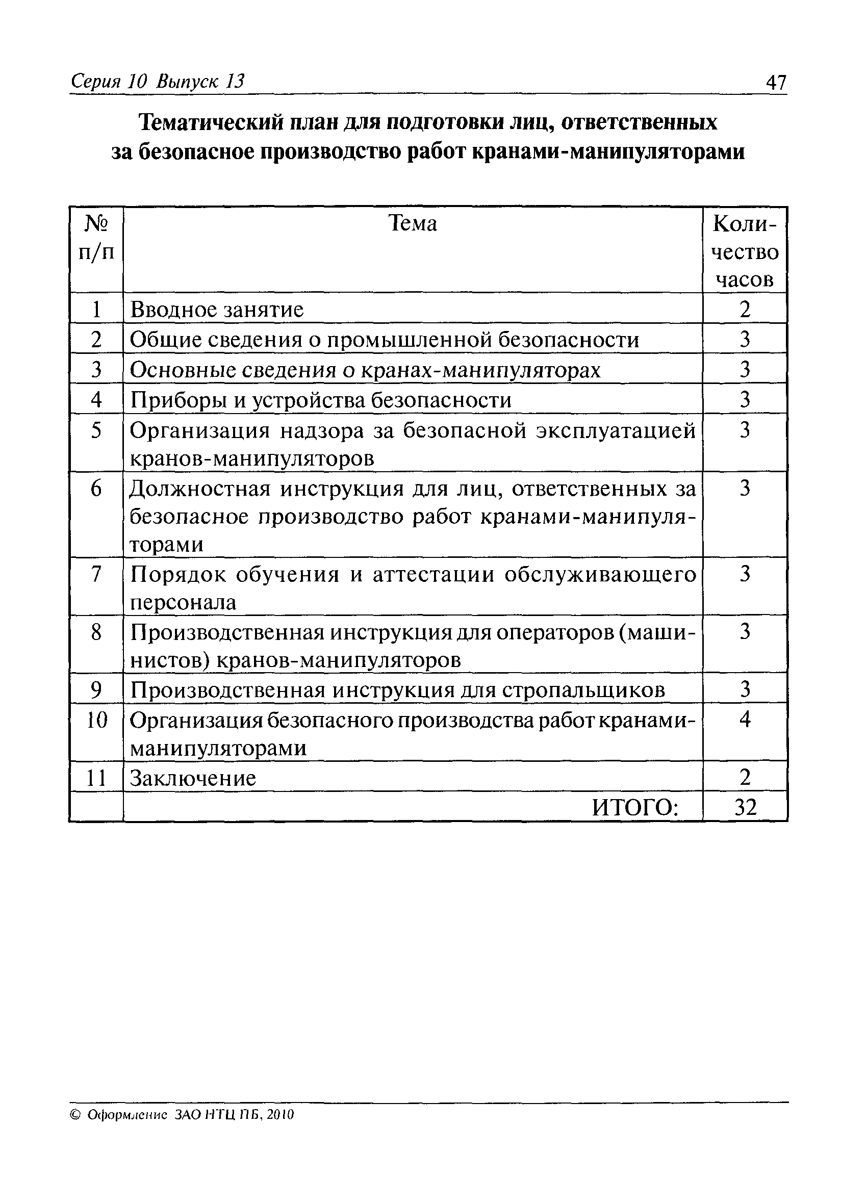 №