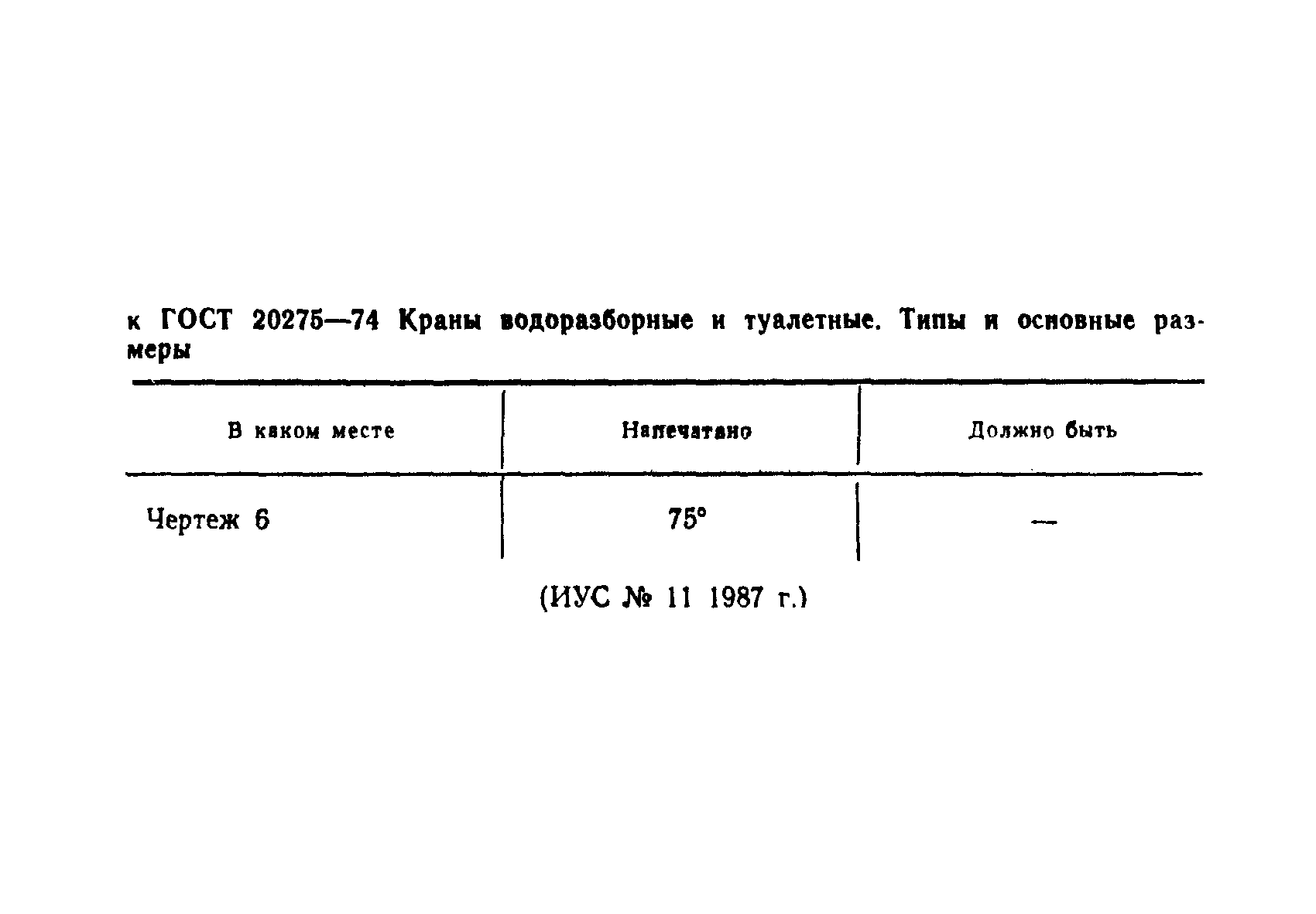 поправка