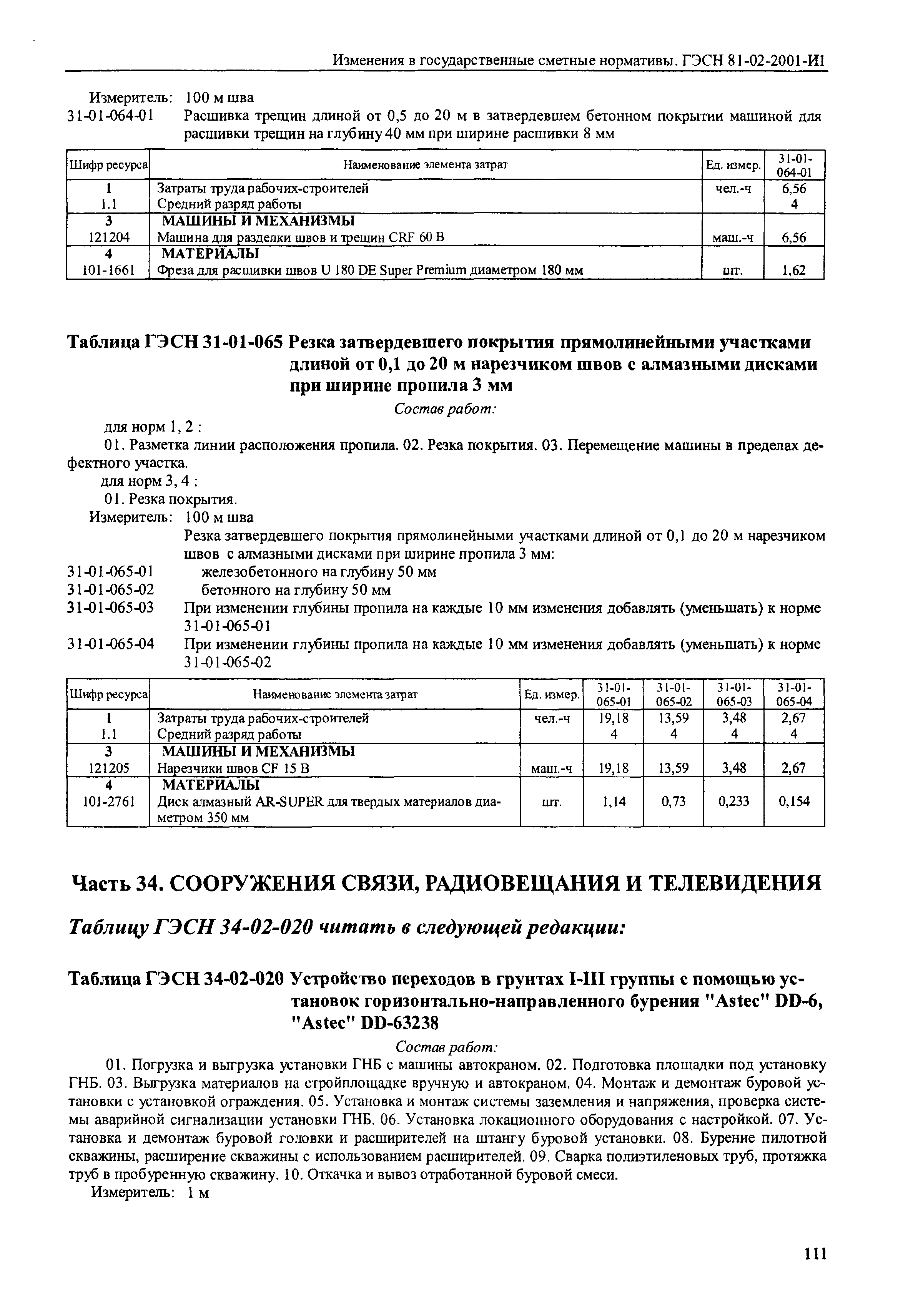 № И1