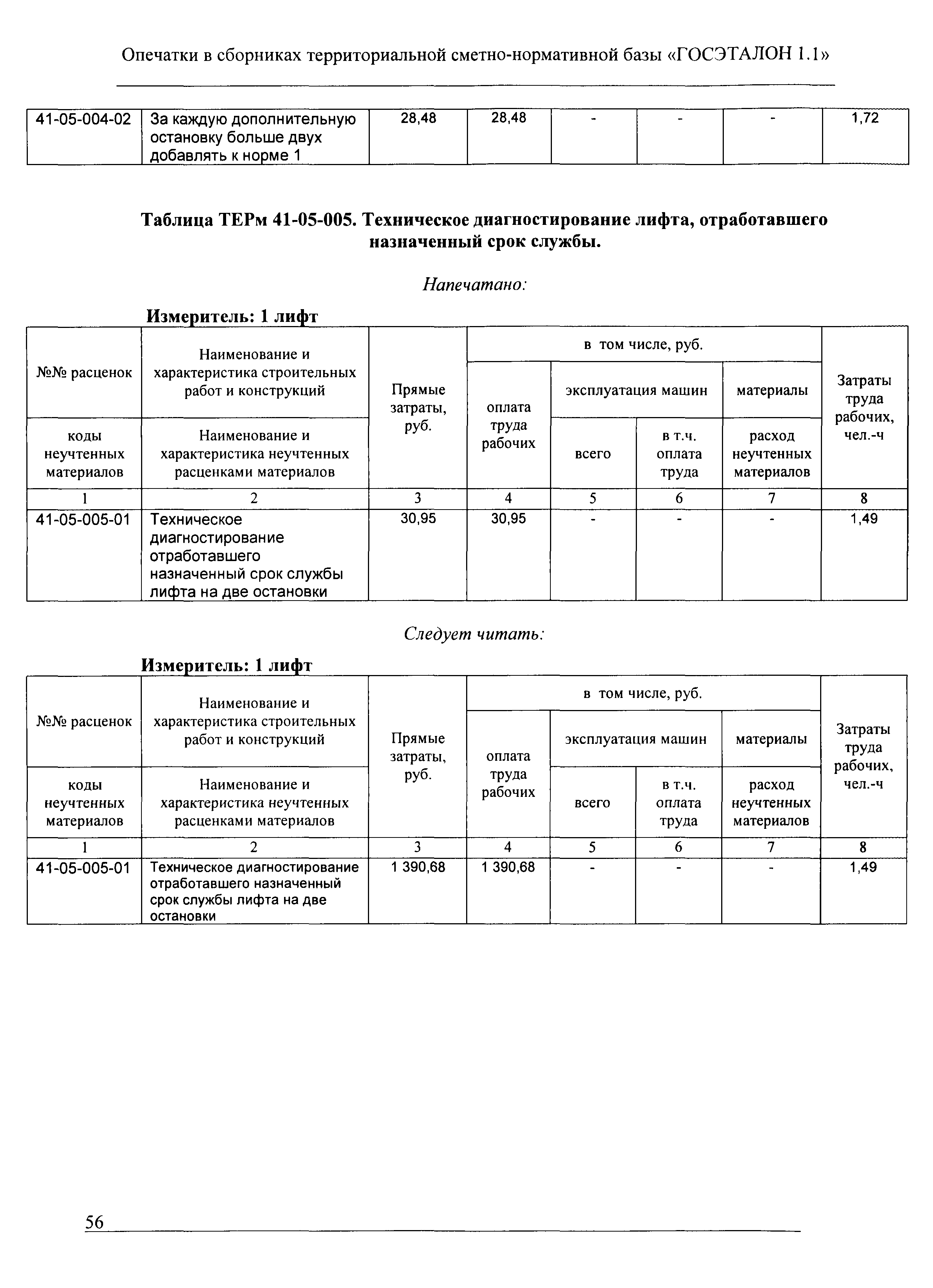опечатки
