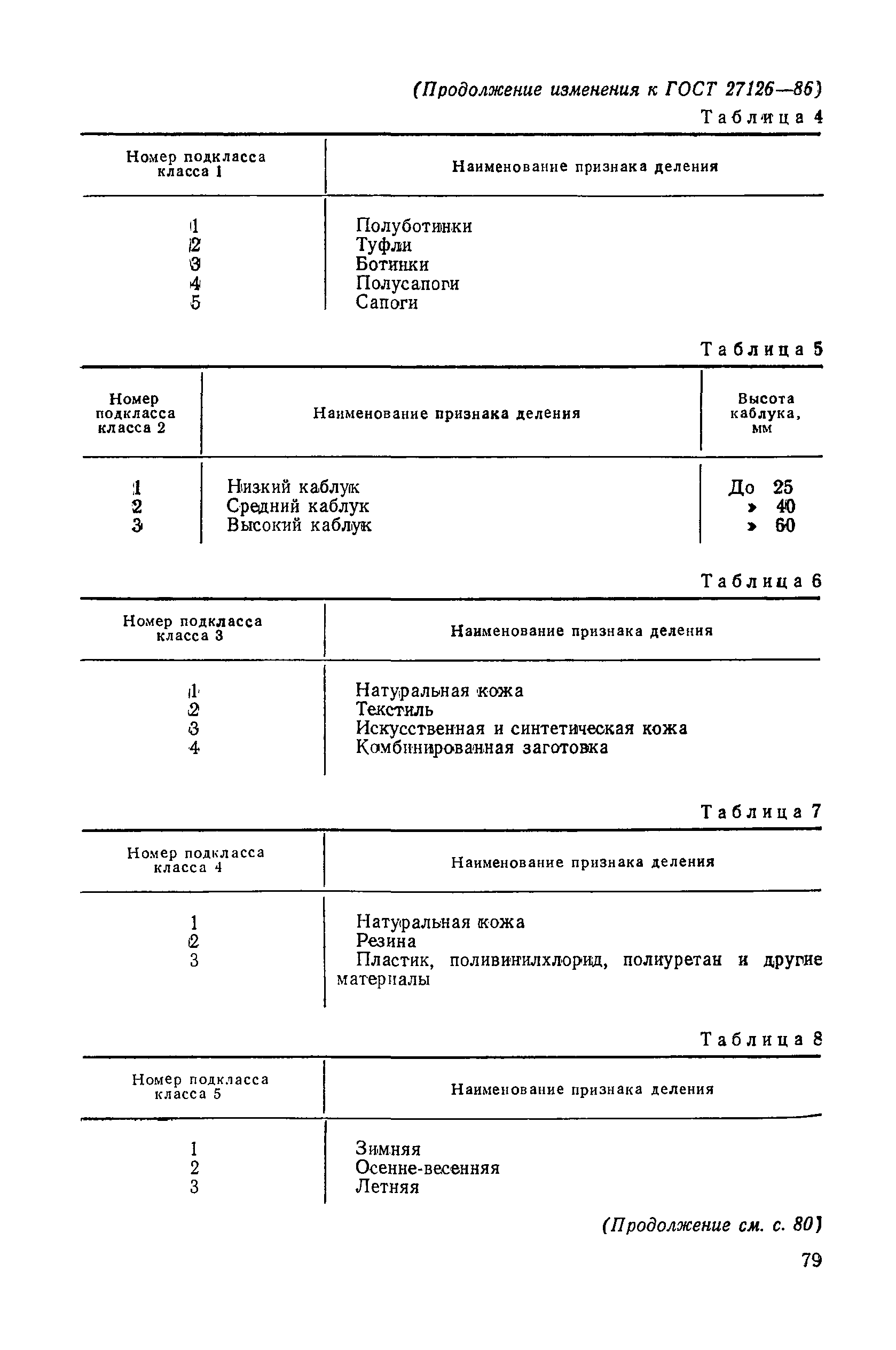№ 1