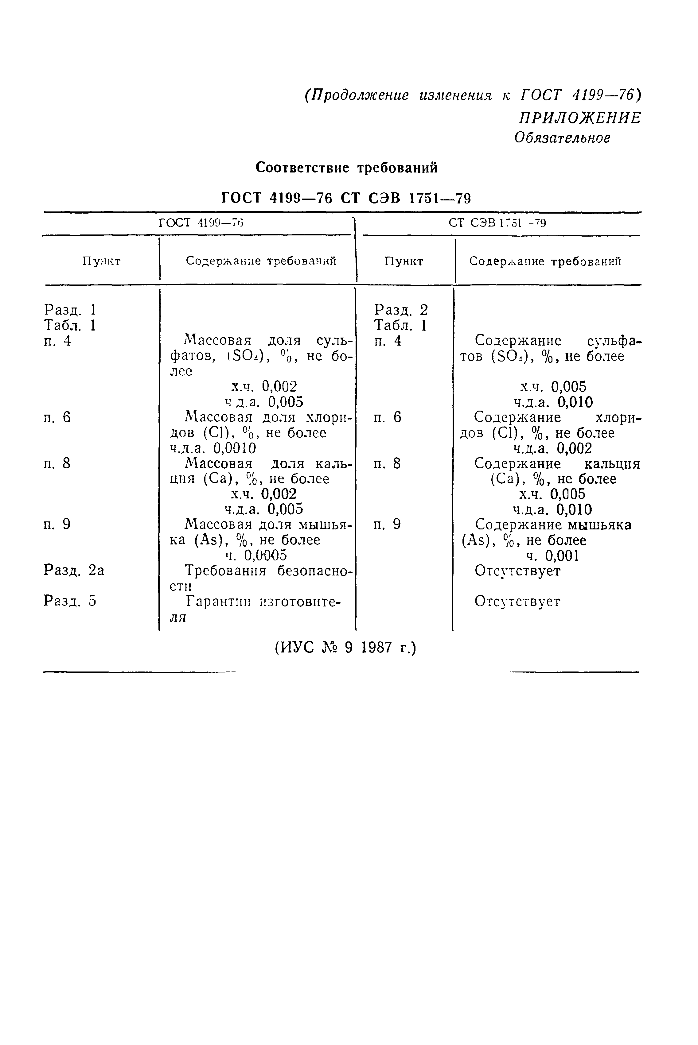 № 2