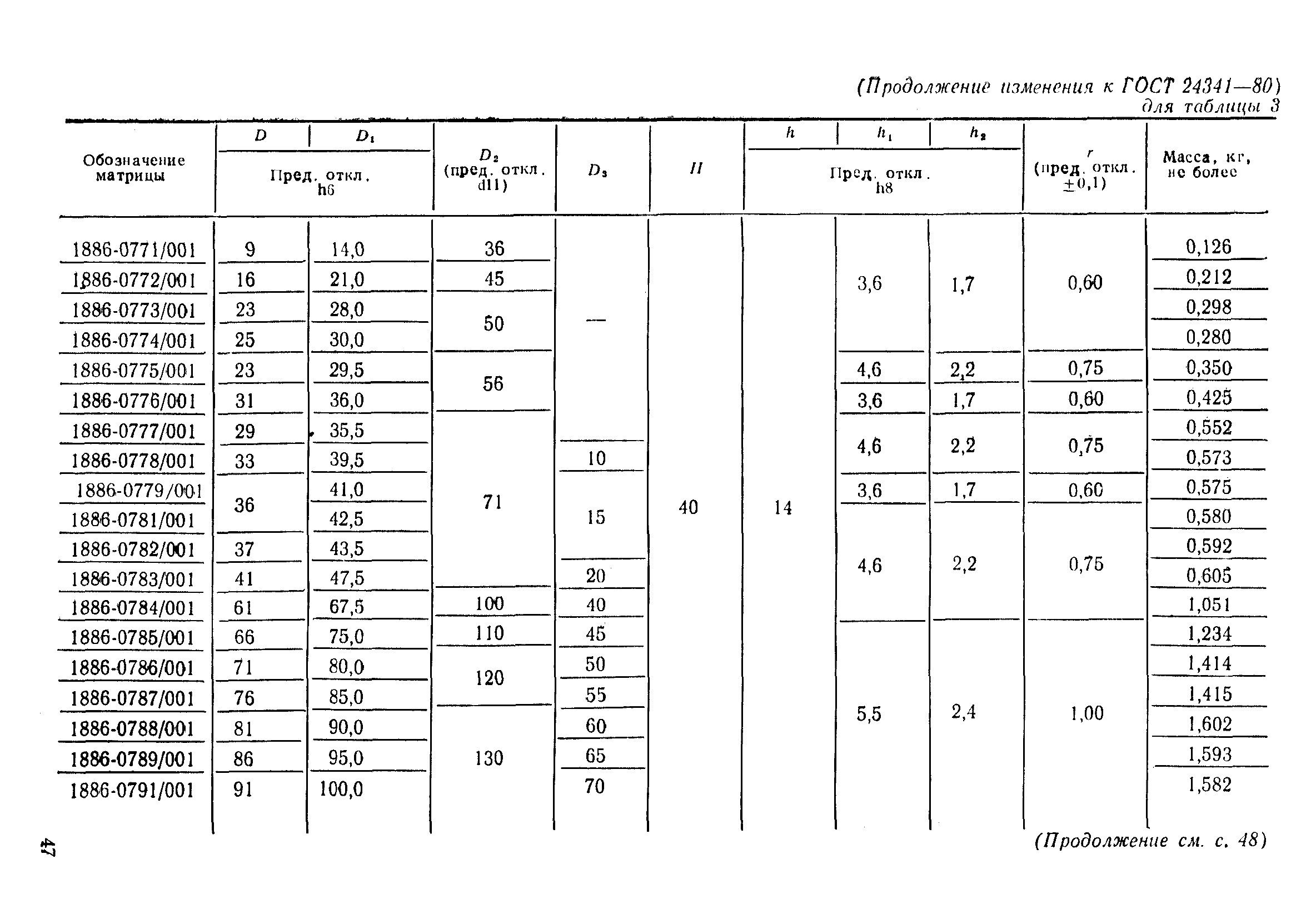 № 1