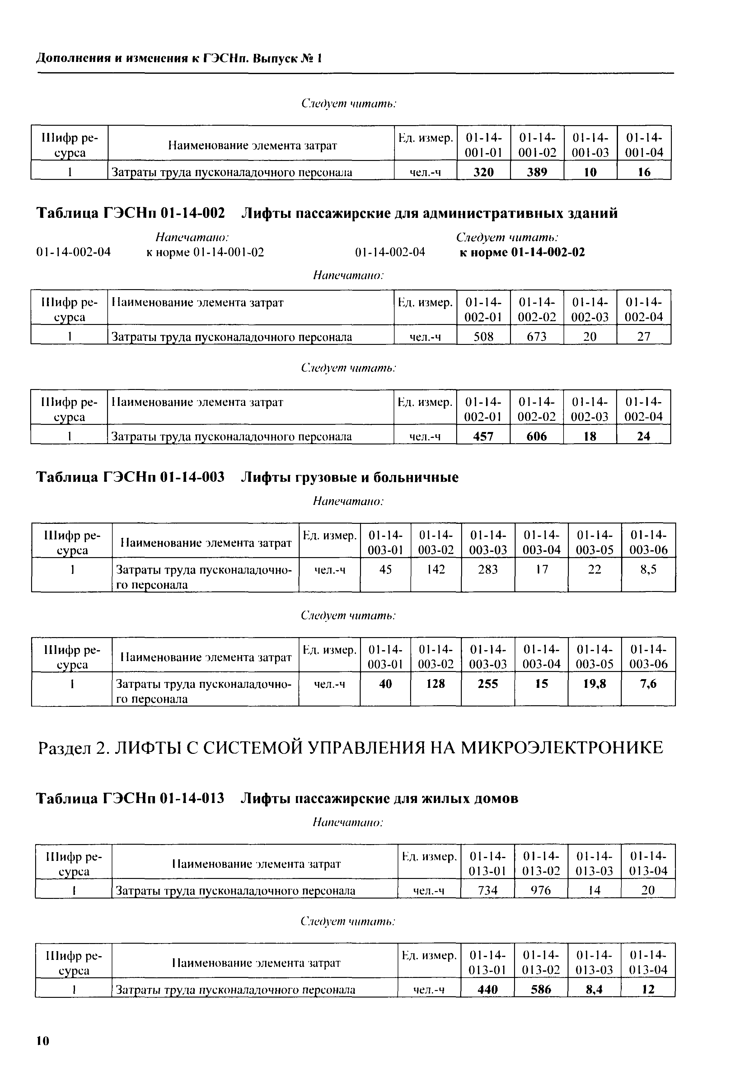 № 1