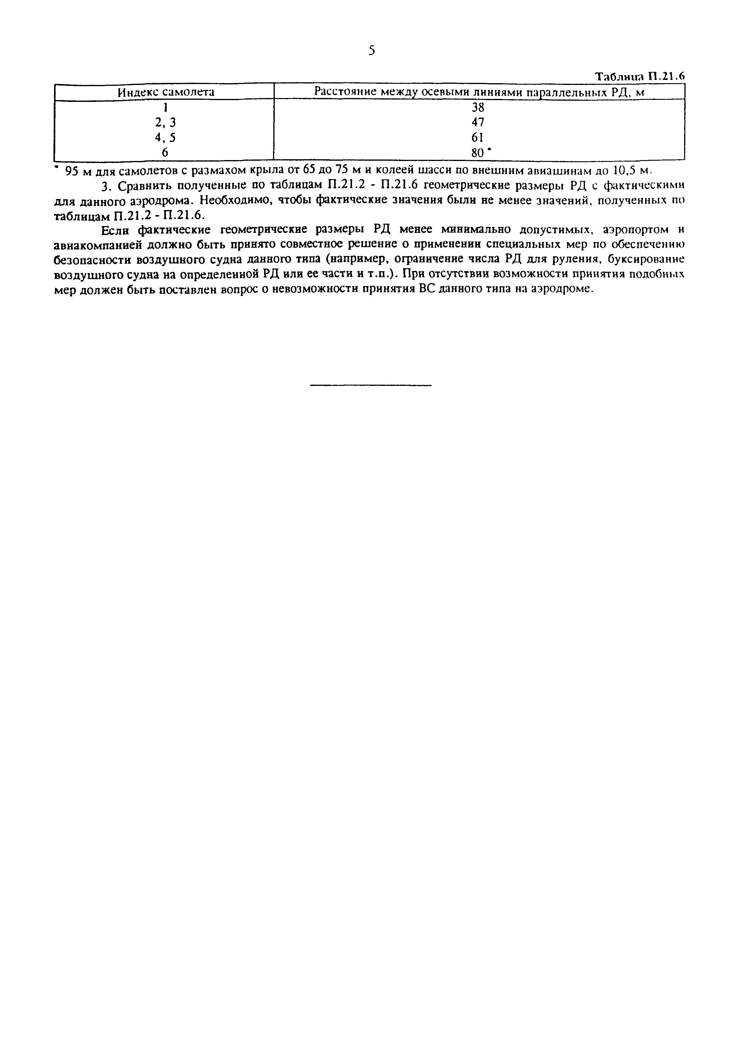 Поправка № 1