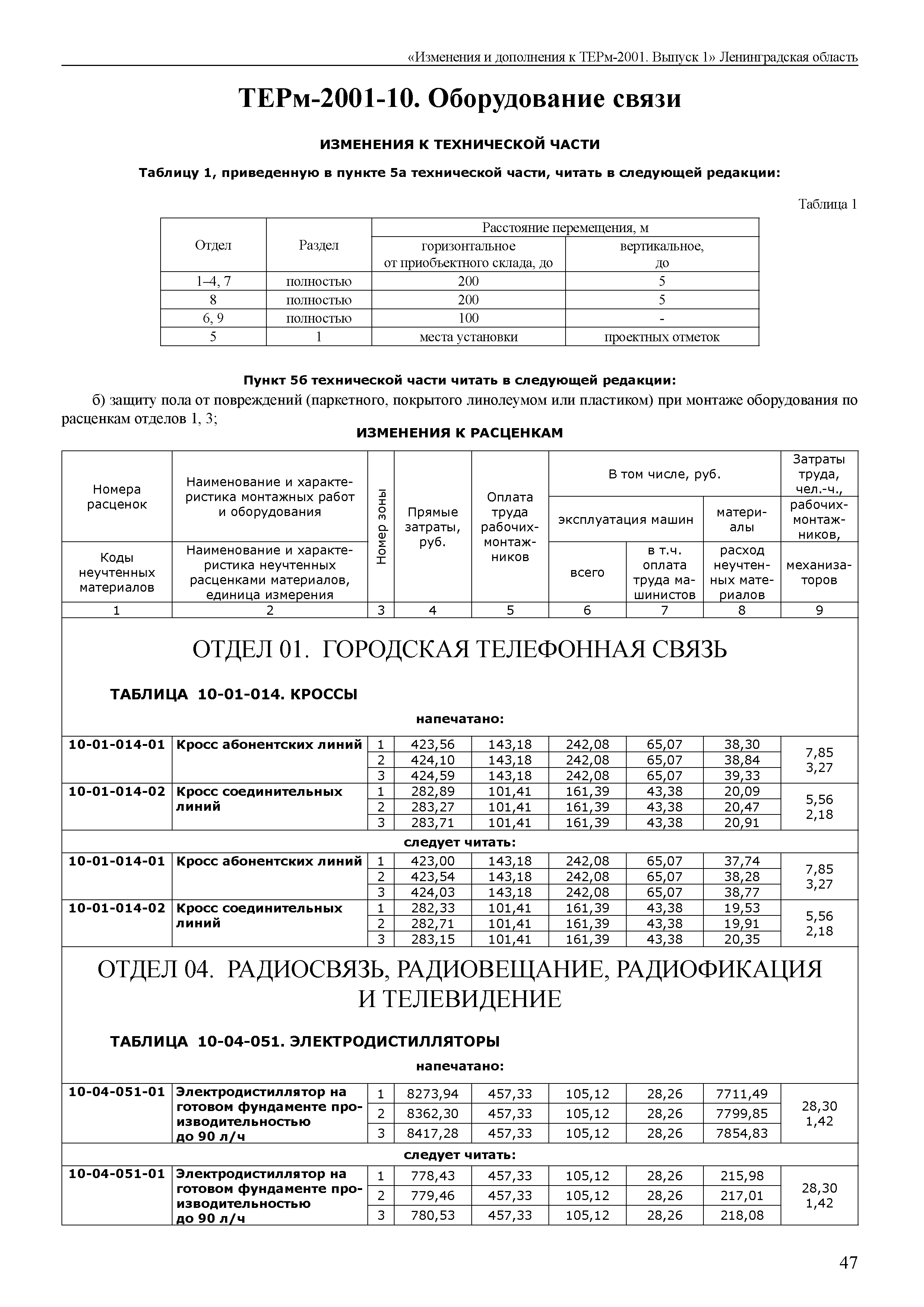 № 1