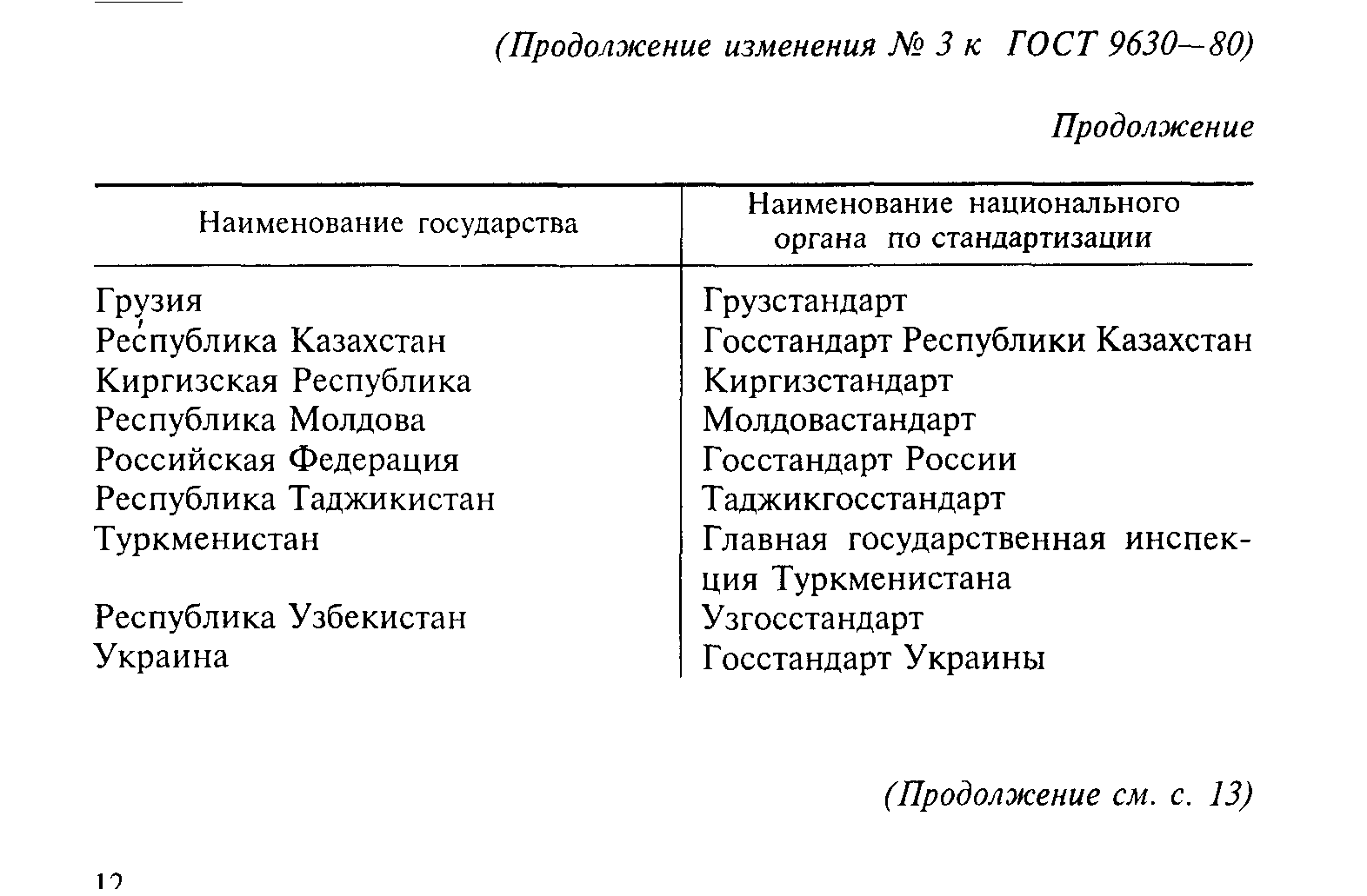 № 3