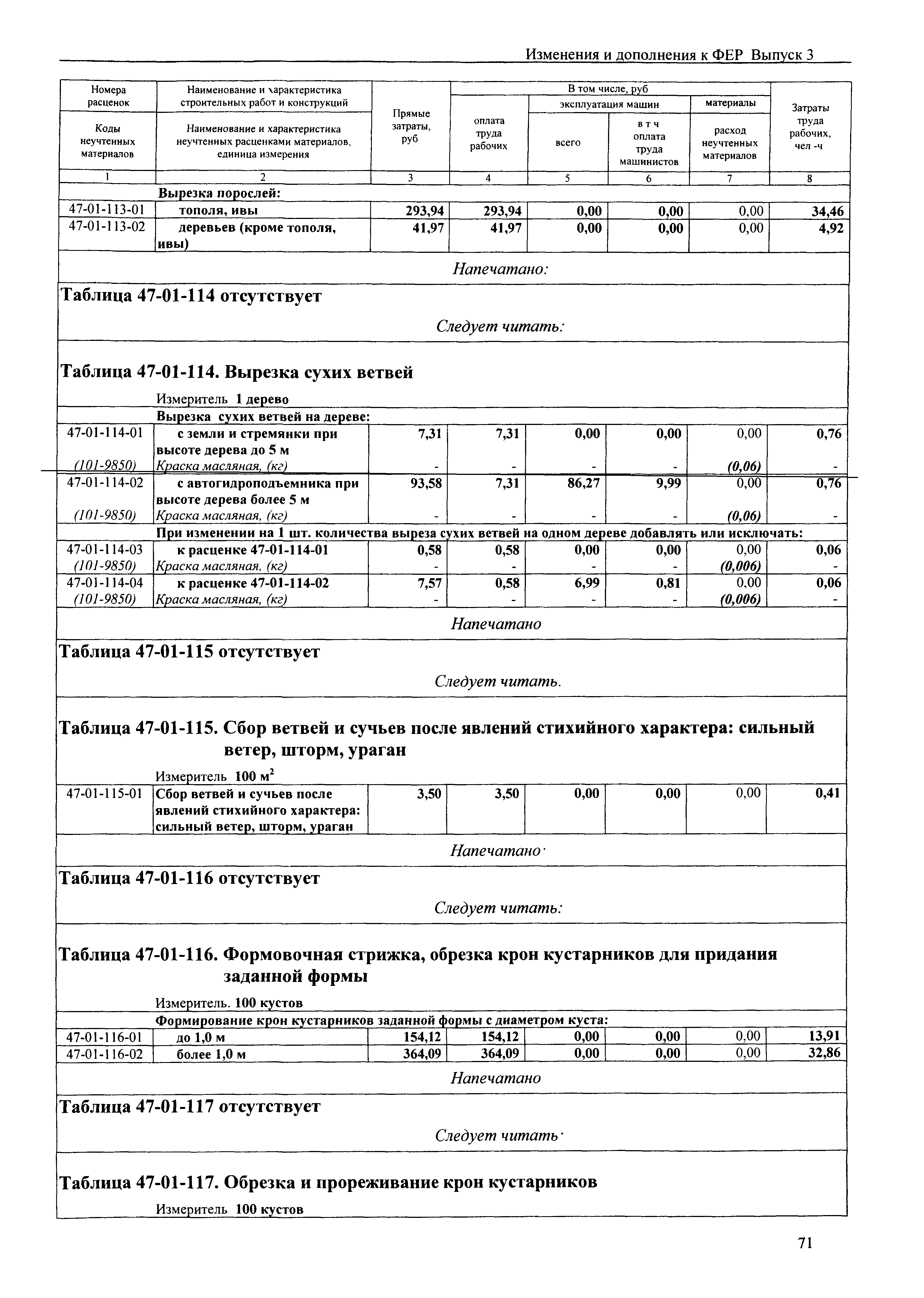 №