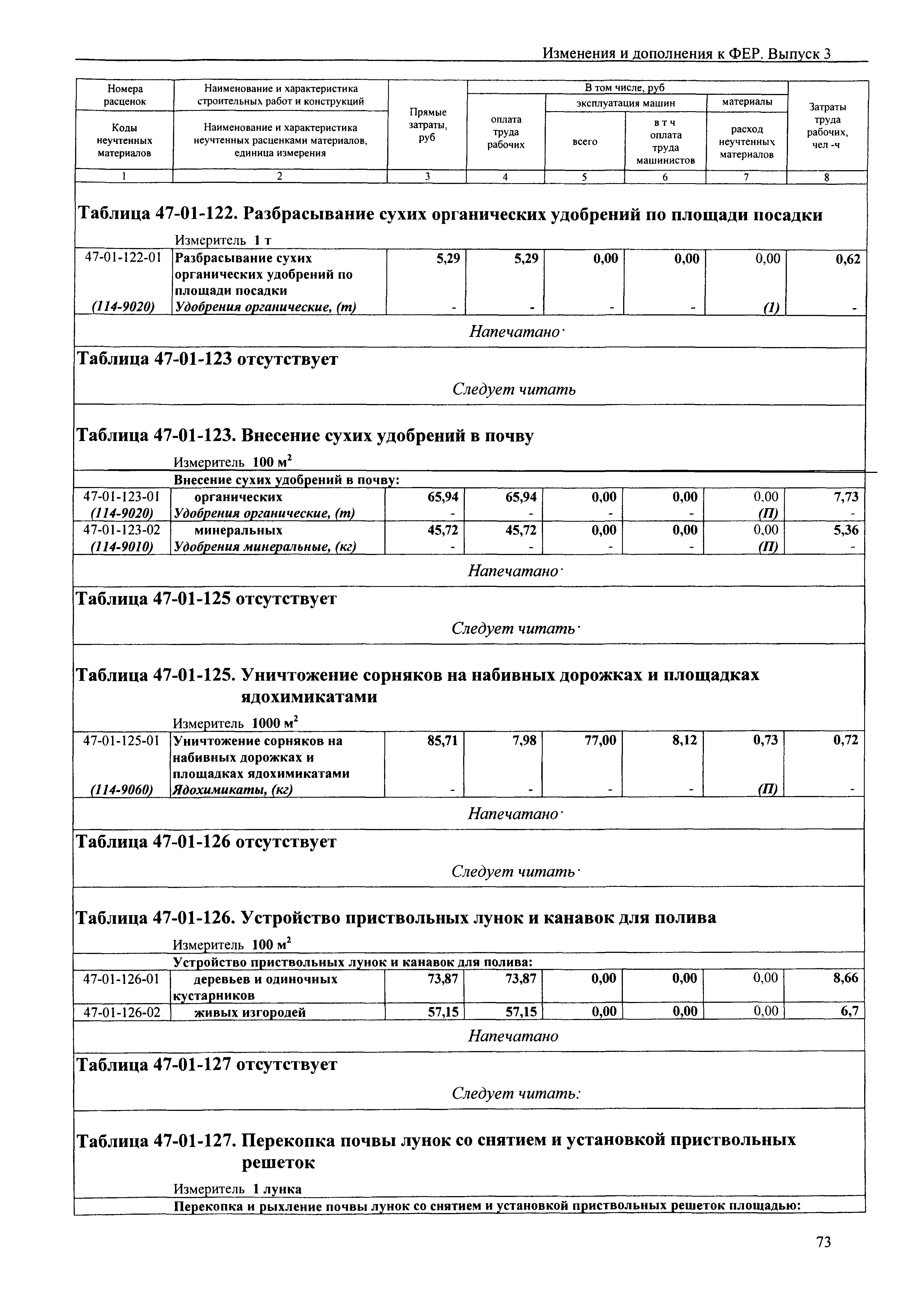 №