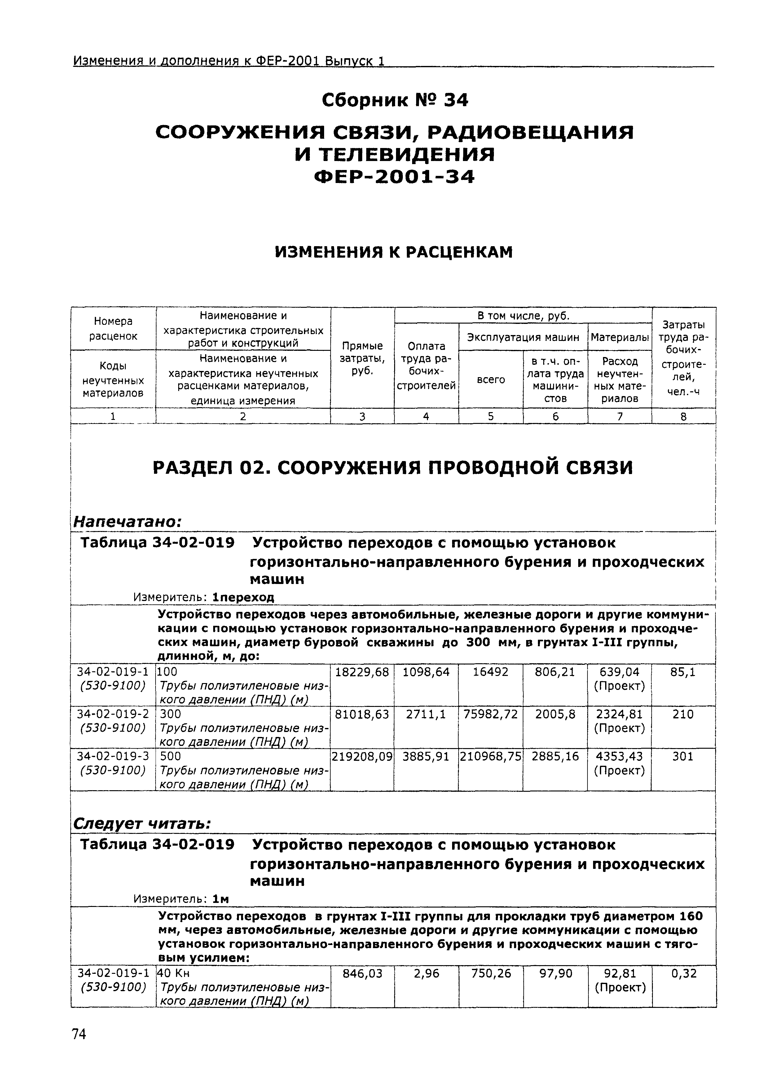 №