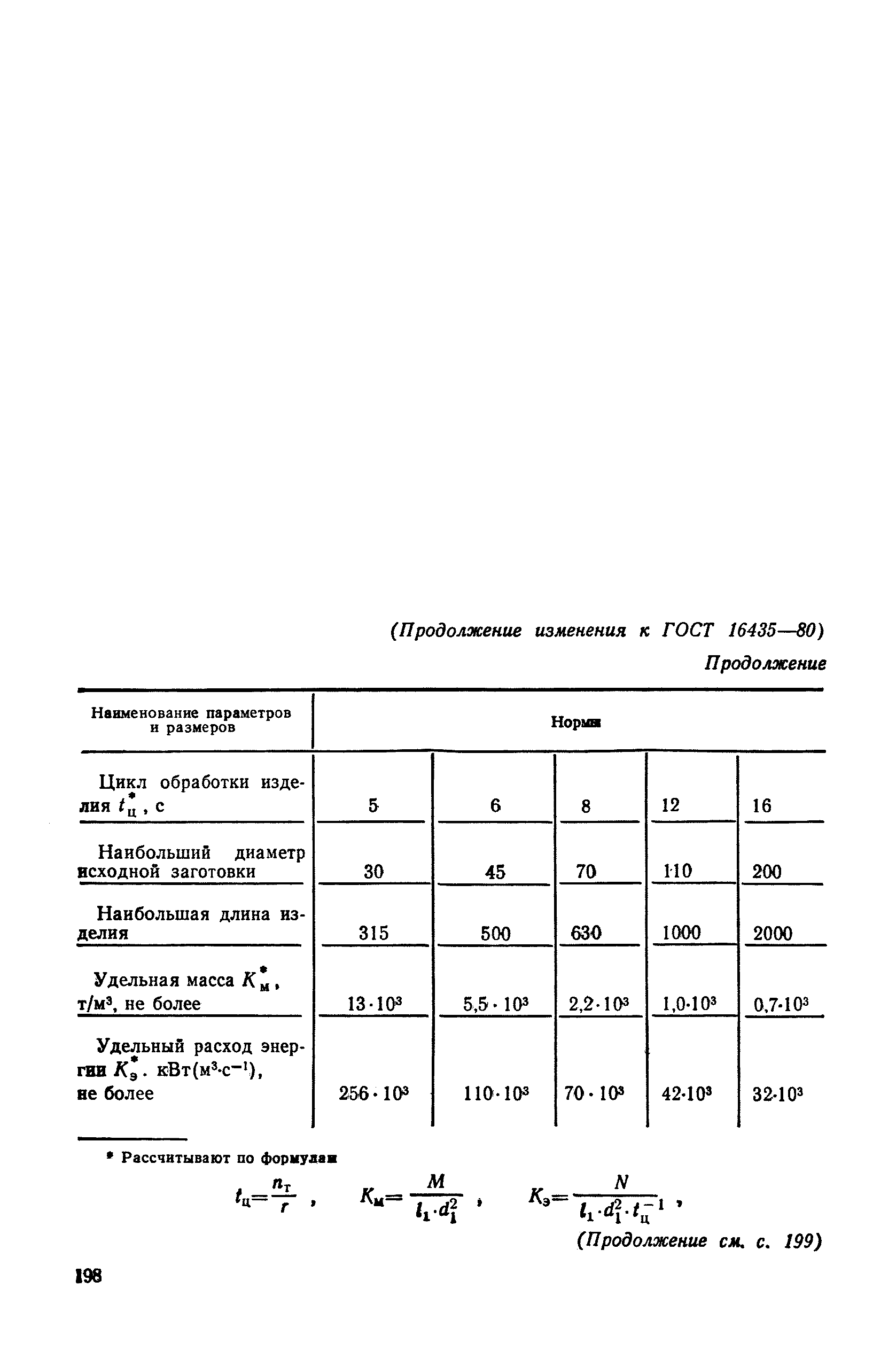 № 1