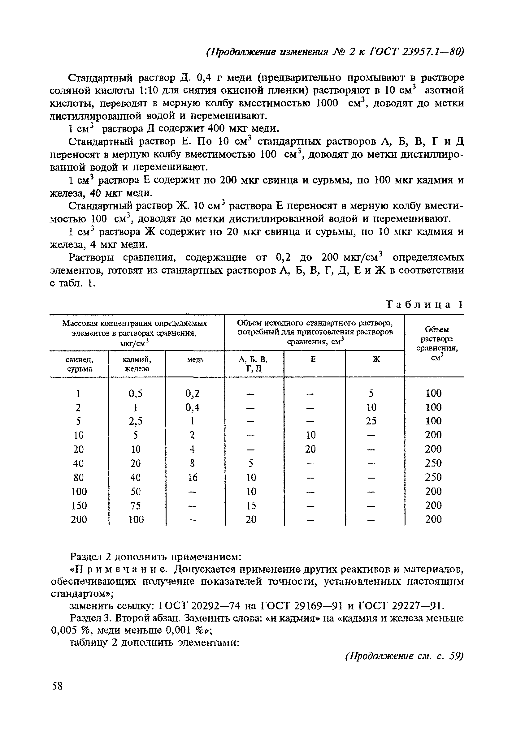 № 2