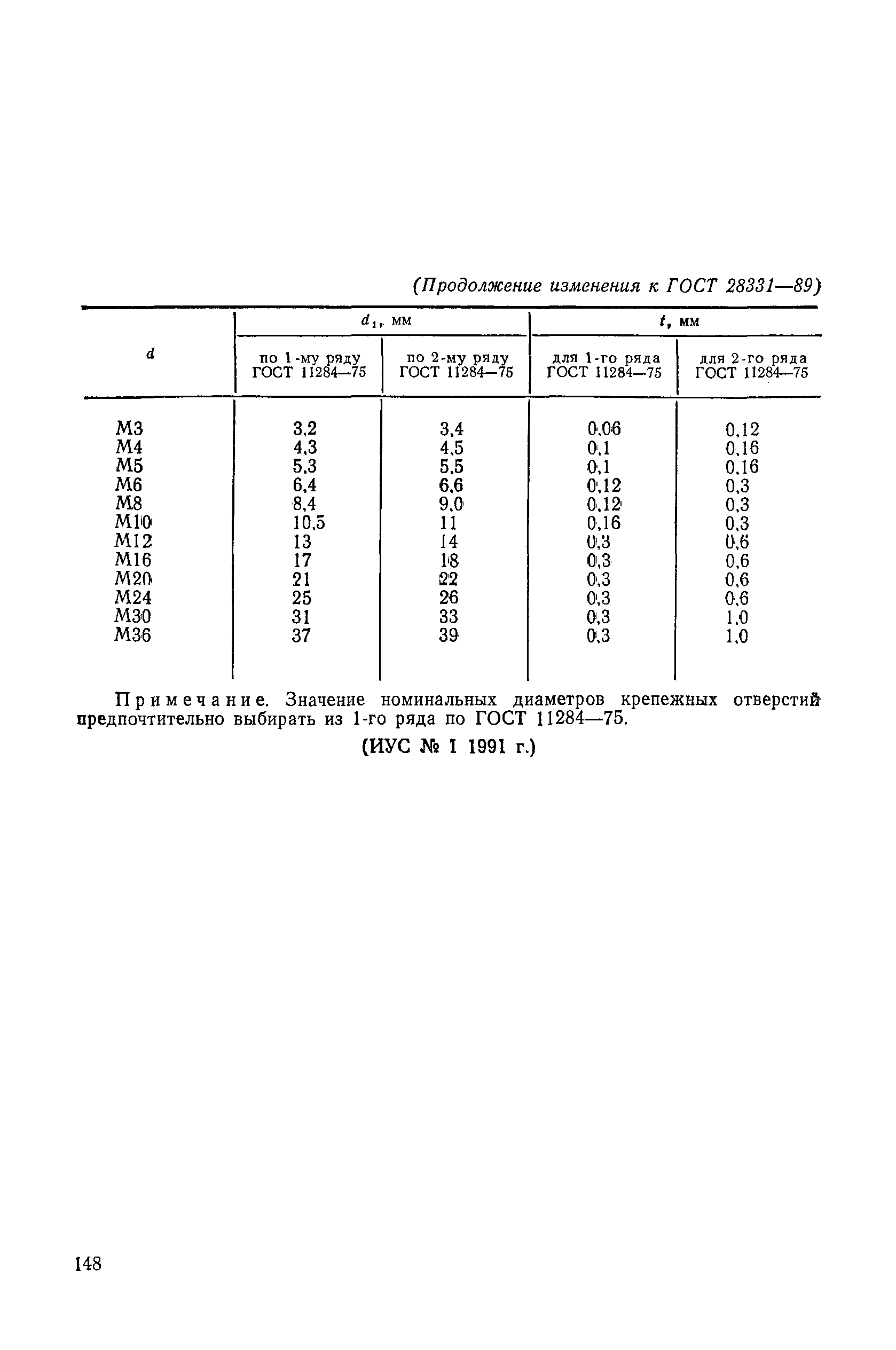 № 1