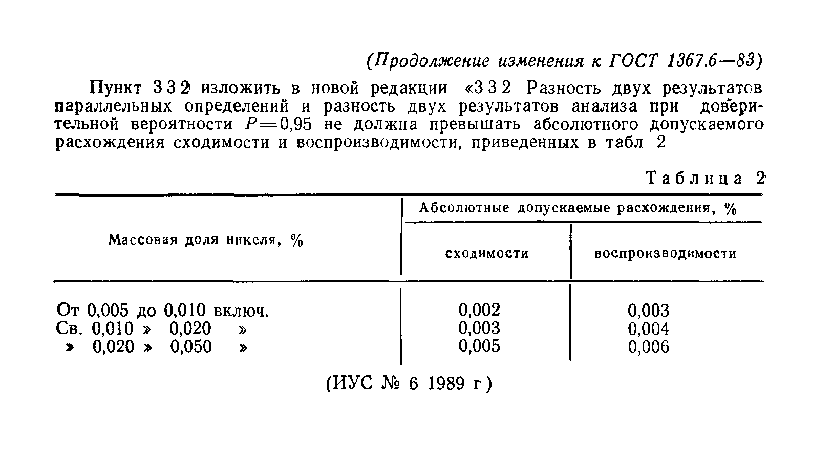 № 1