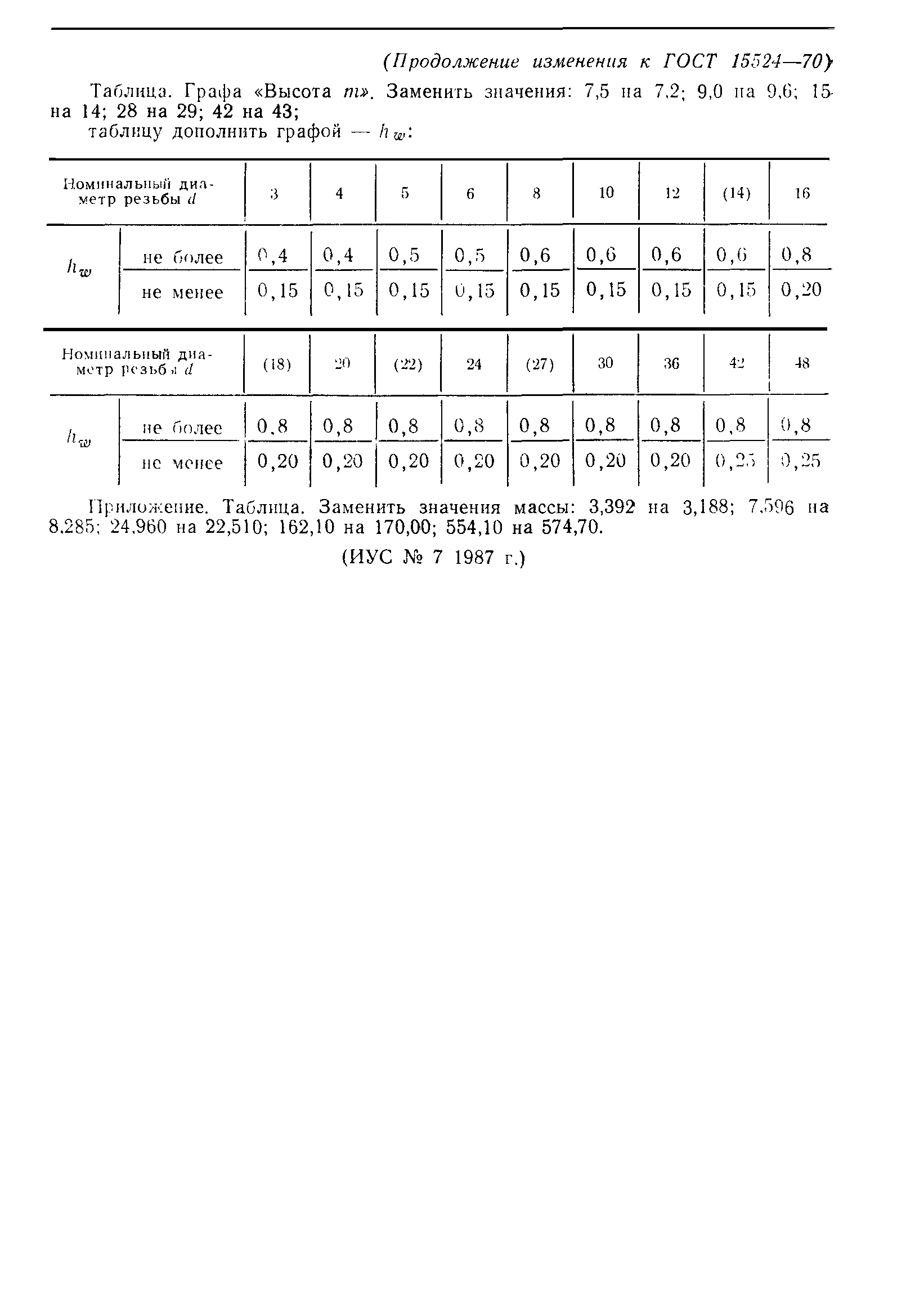 № 6