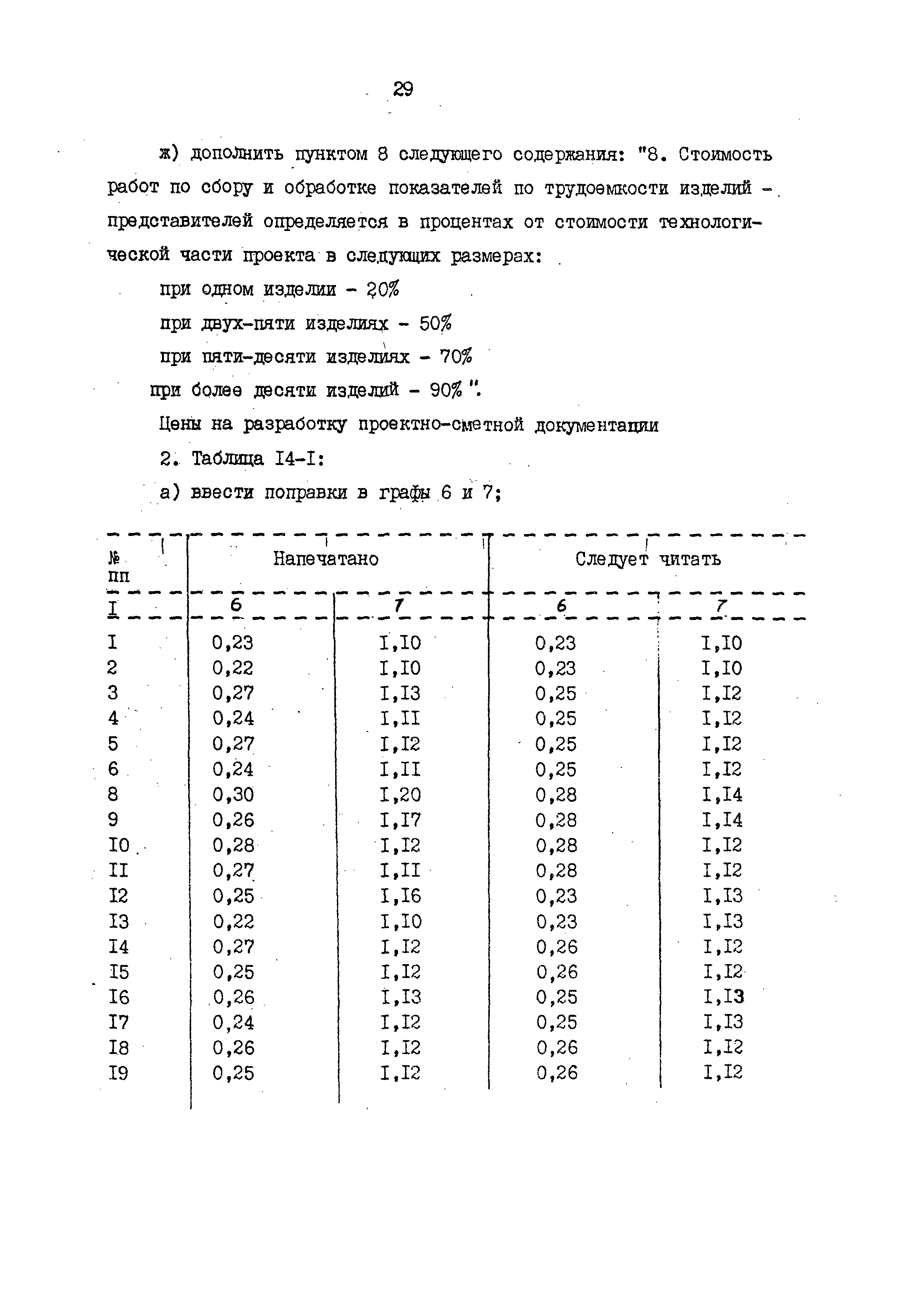 № 1