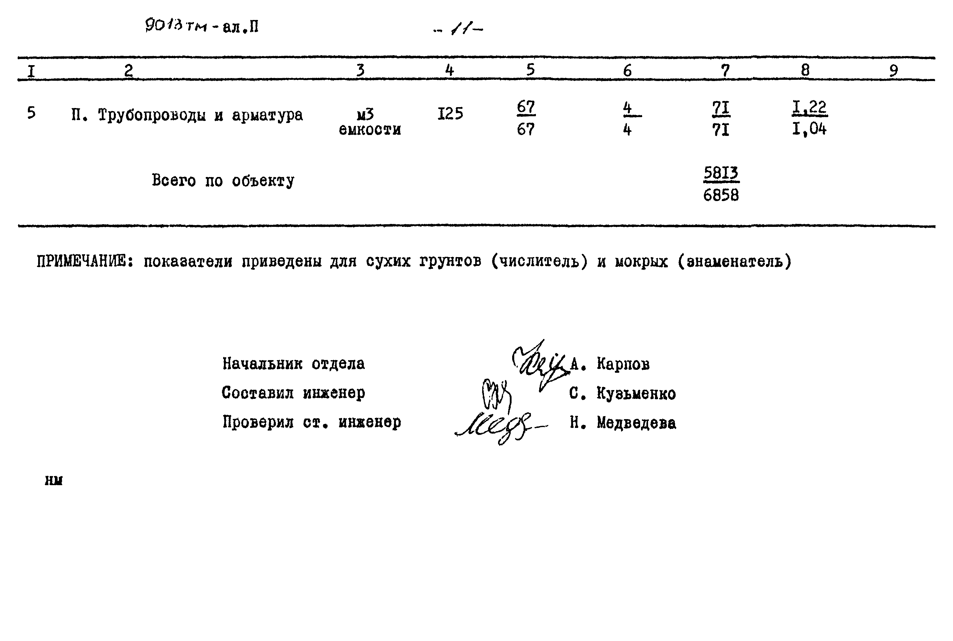 Типовой проект
