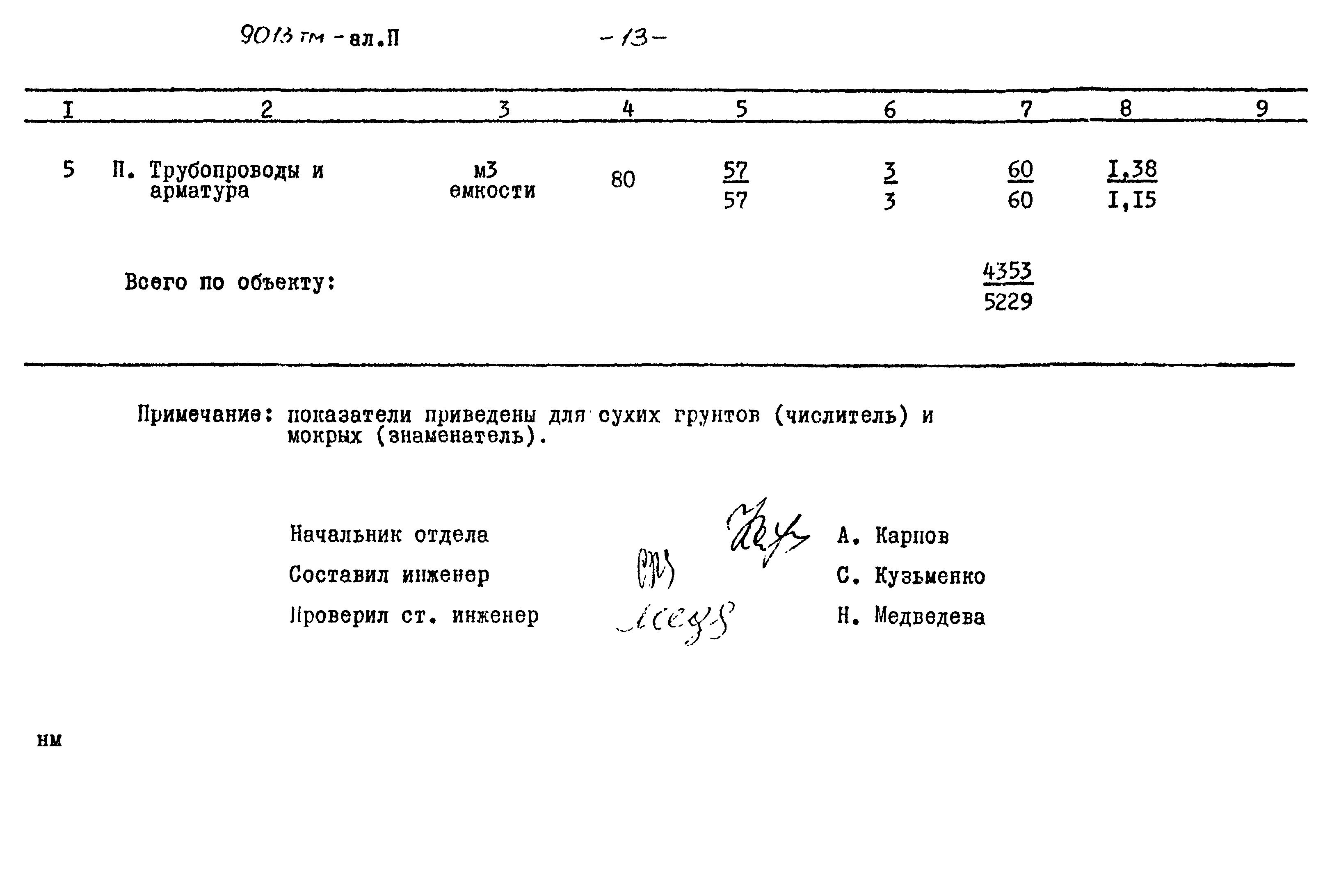 Типовой проект