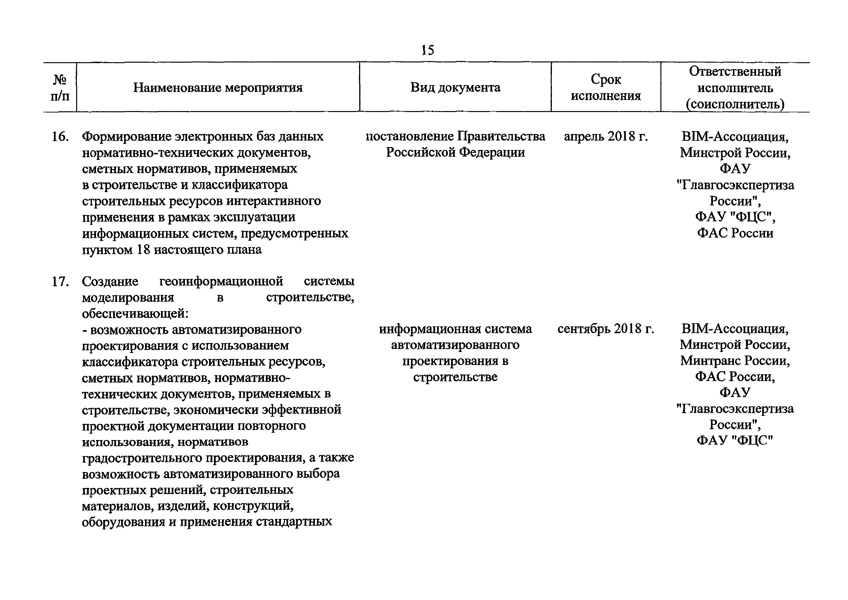 Поручение Правительства РФ 2468п-П9