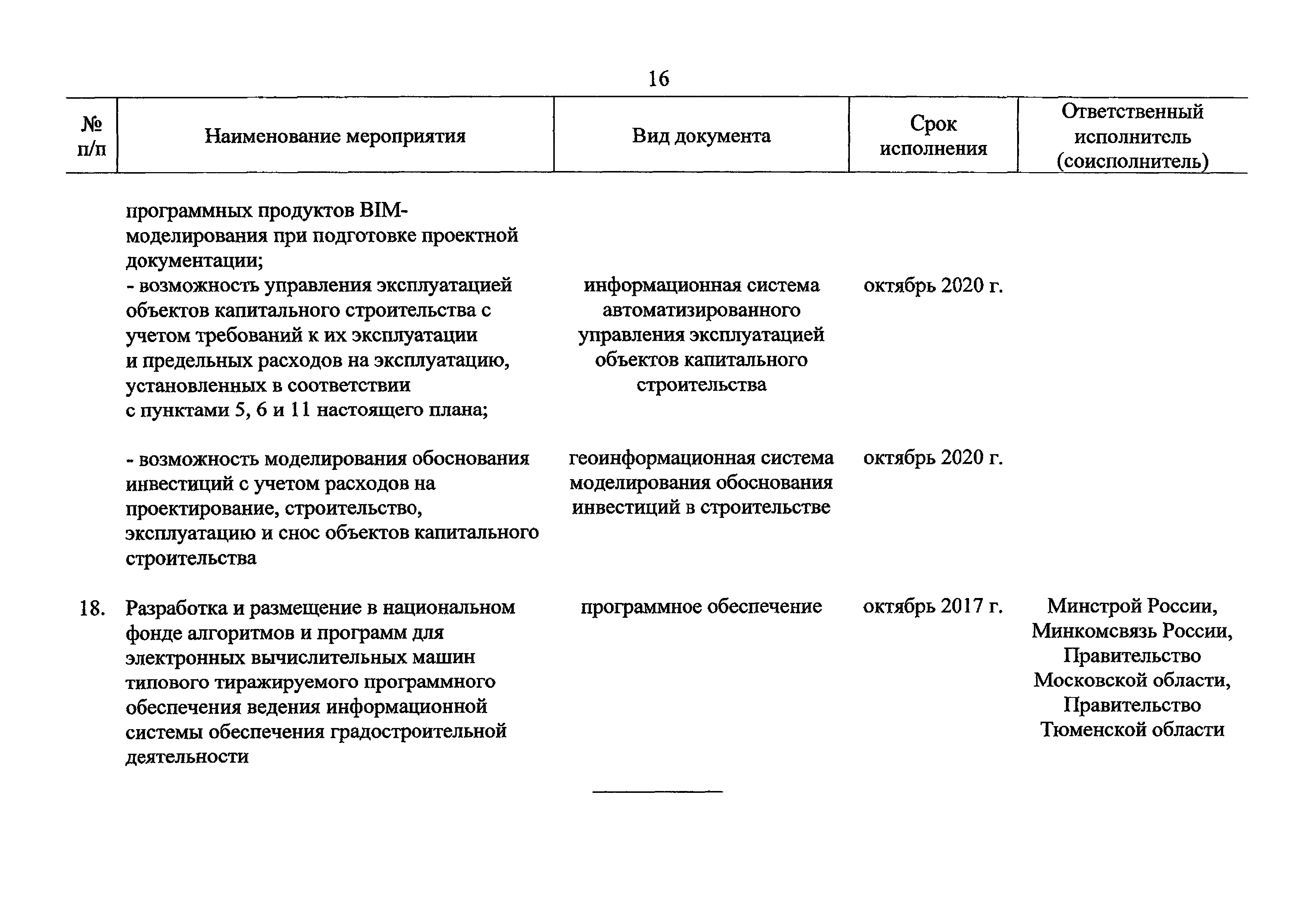 Поручение Правительства РФ 2468п-П9