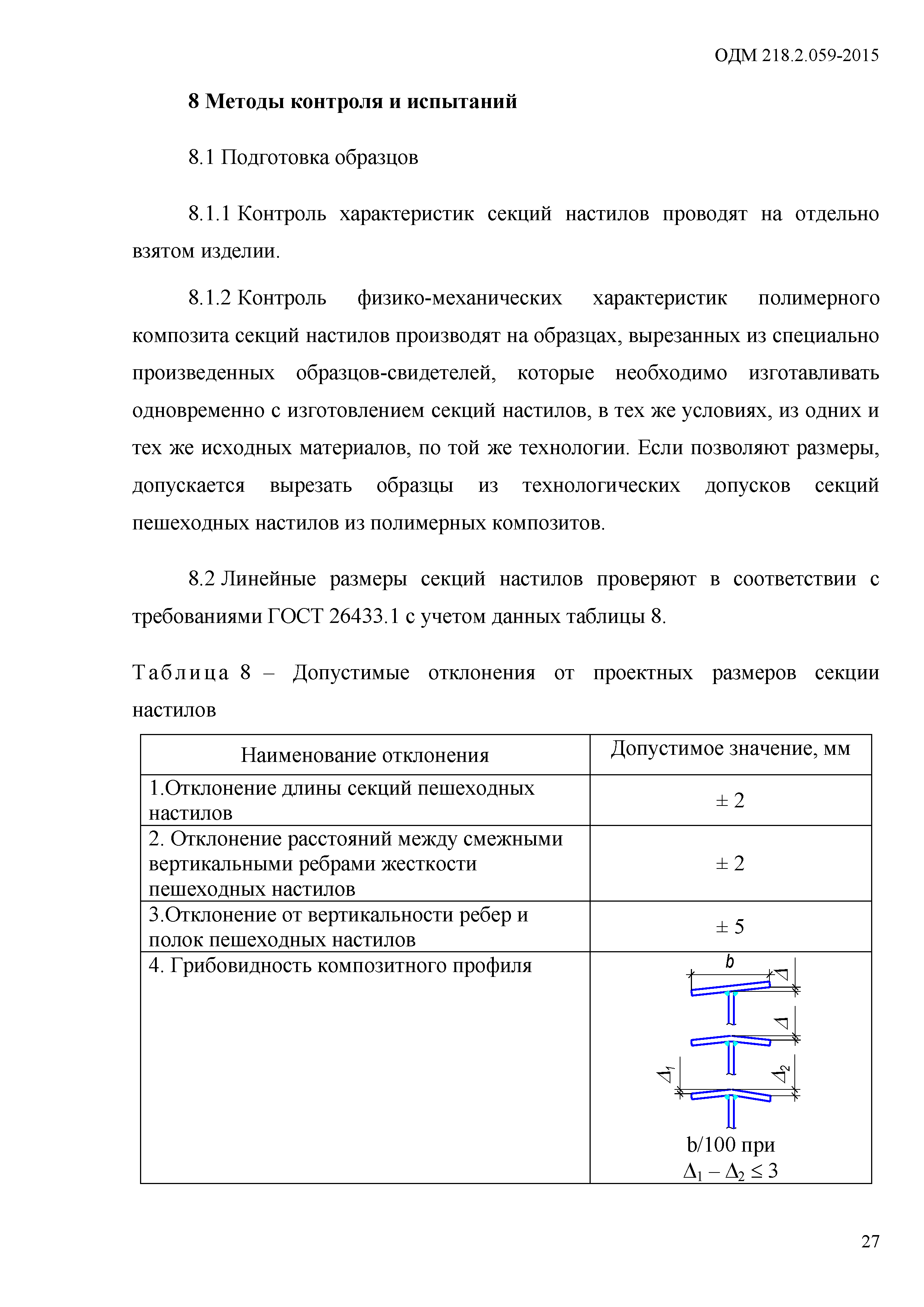 ОДМ 218.2.059-2015