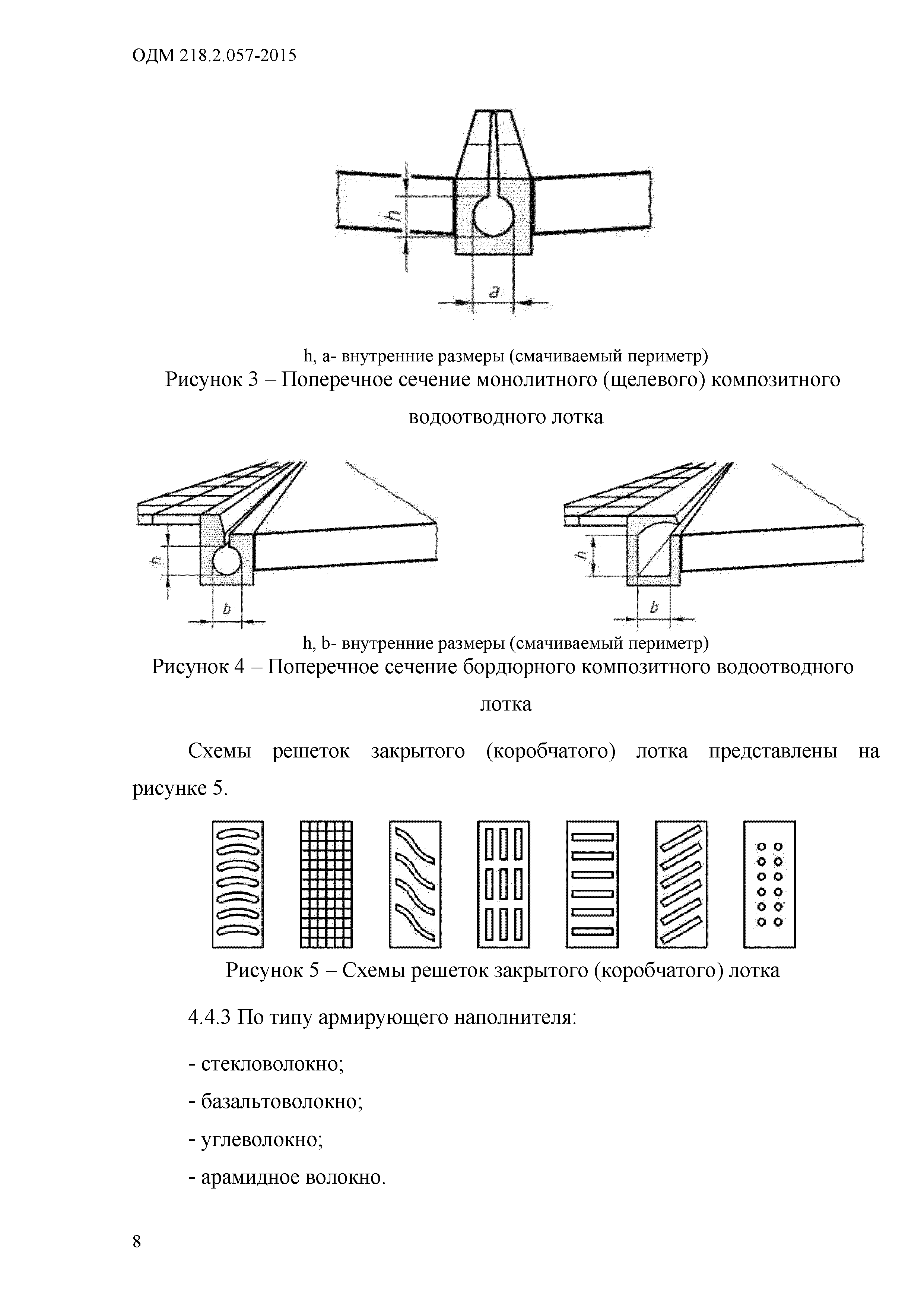 ОДМ 218.2.057-2015
