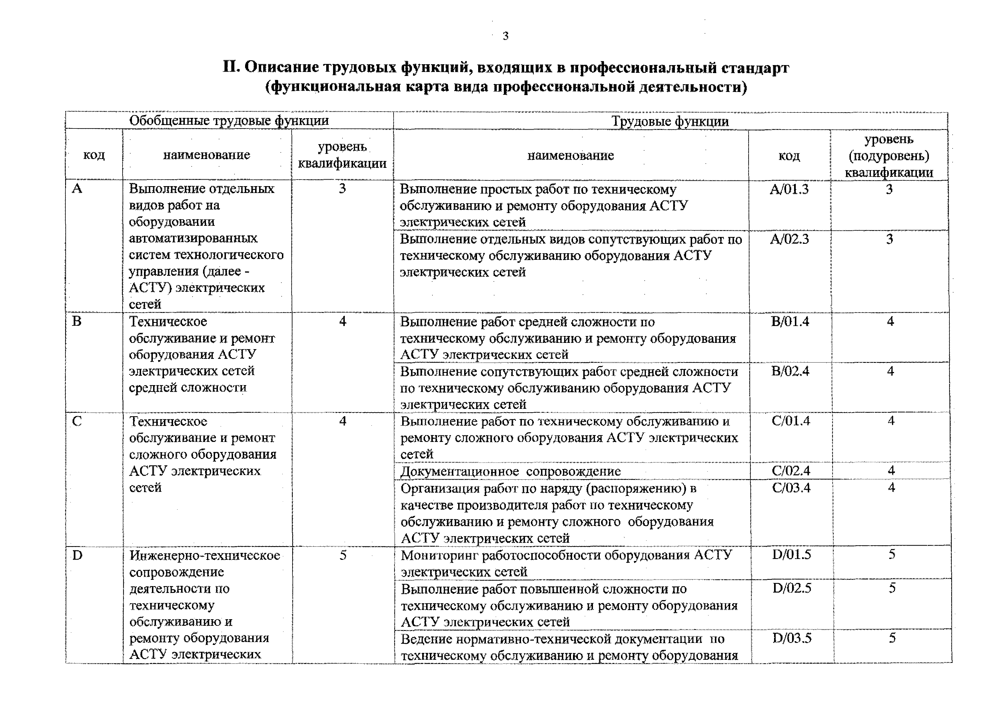 Приказ 764н