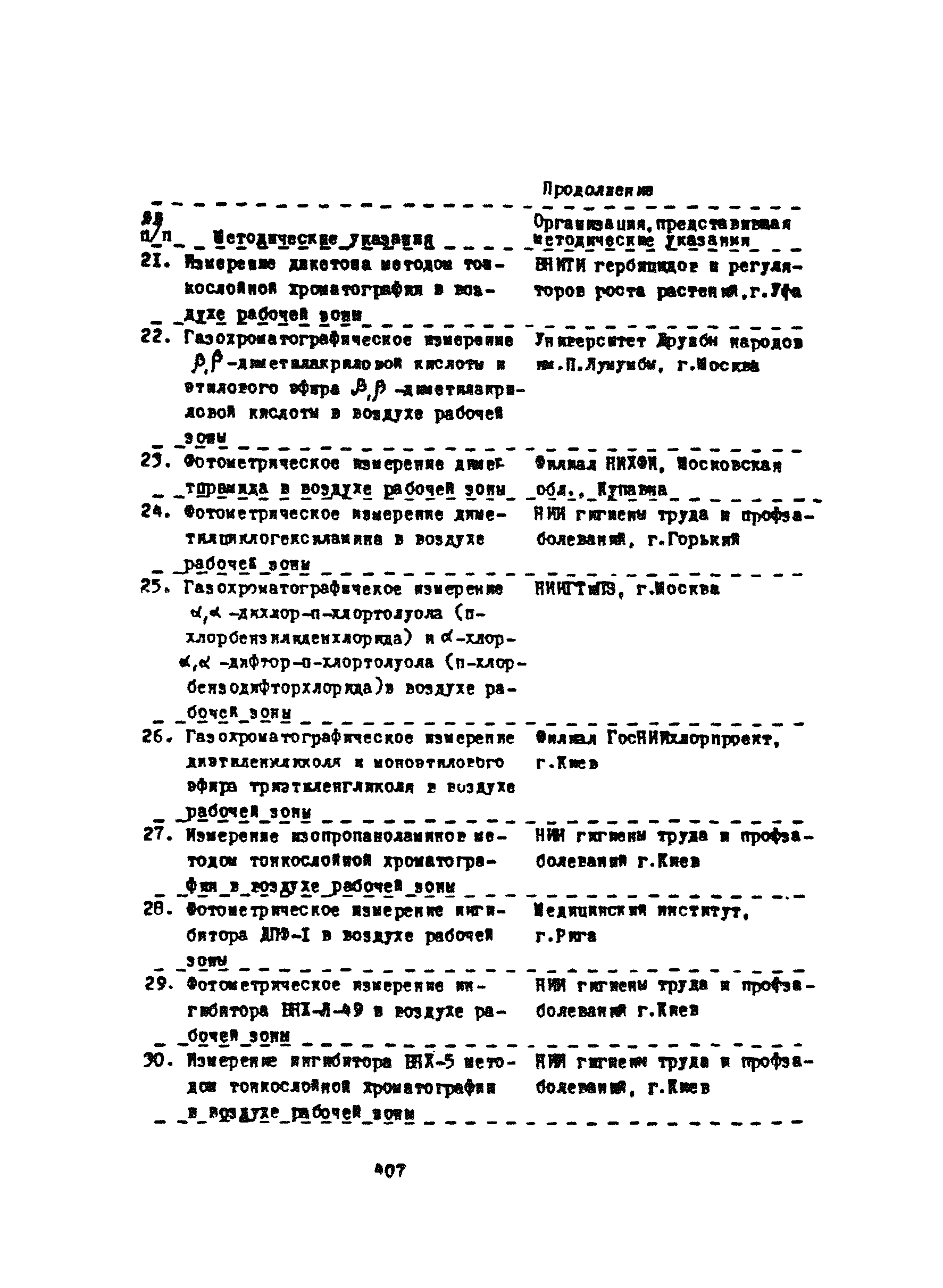 МУ 4487-87