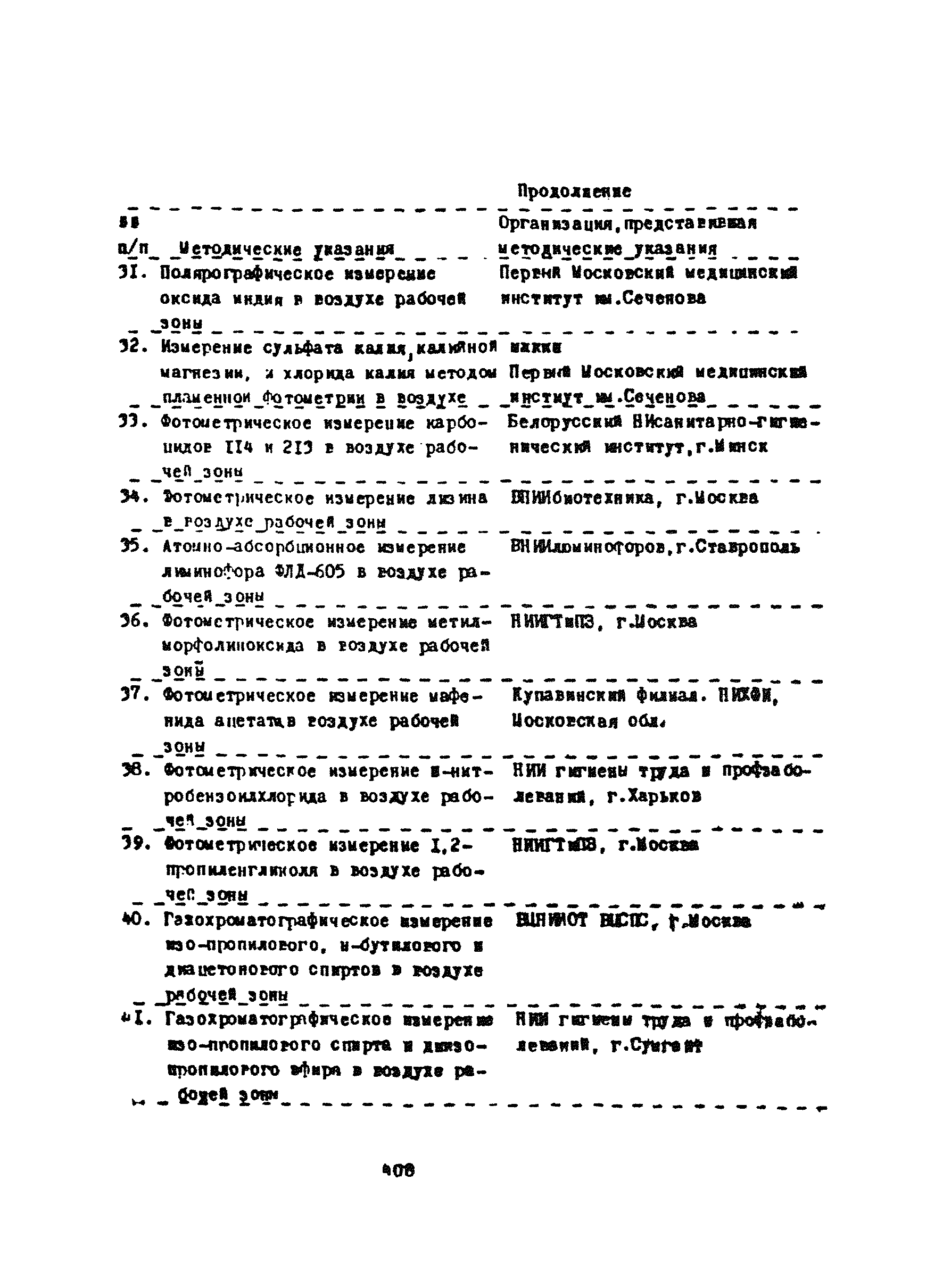 МУ 4487-87
