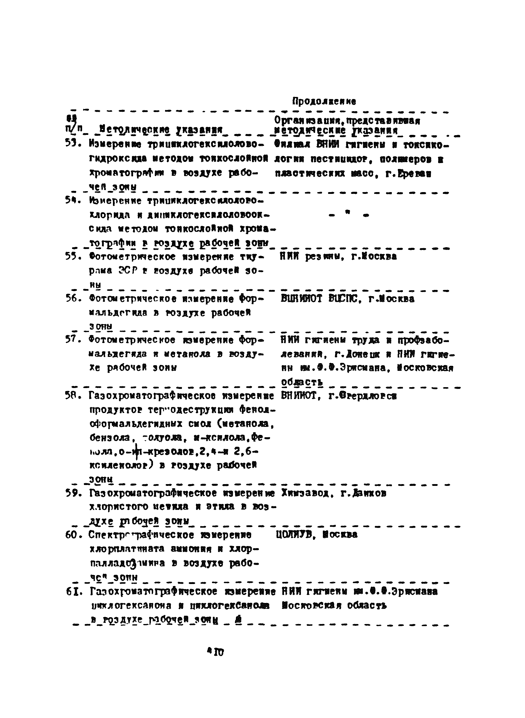 МУ 4487-87