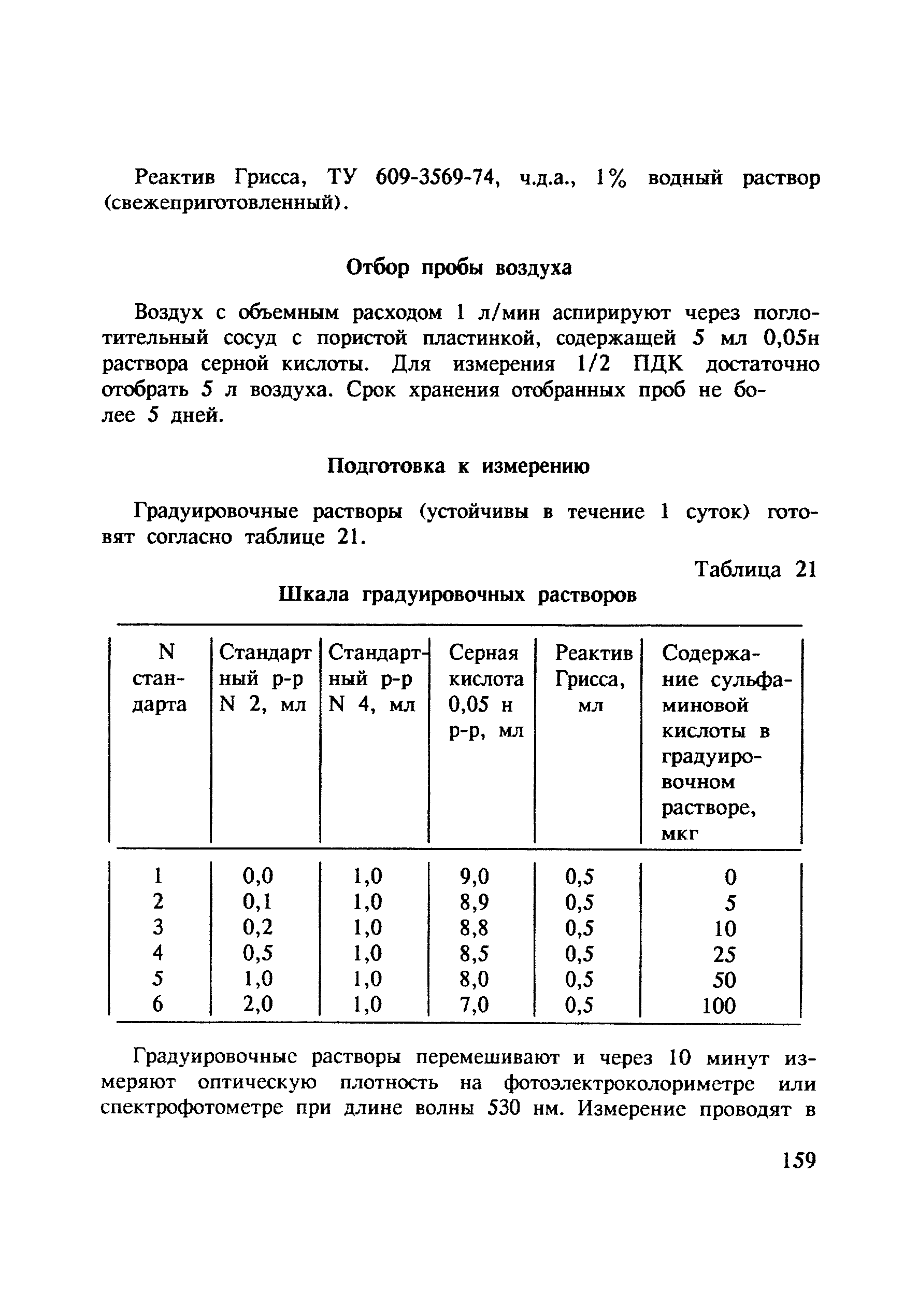 МУ 4813-88