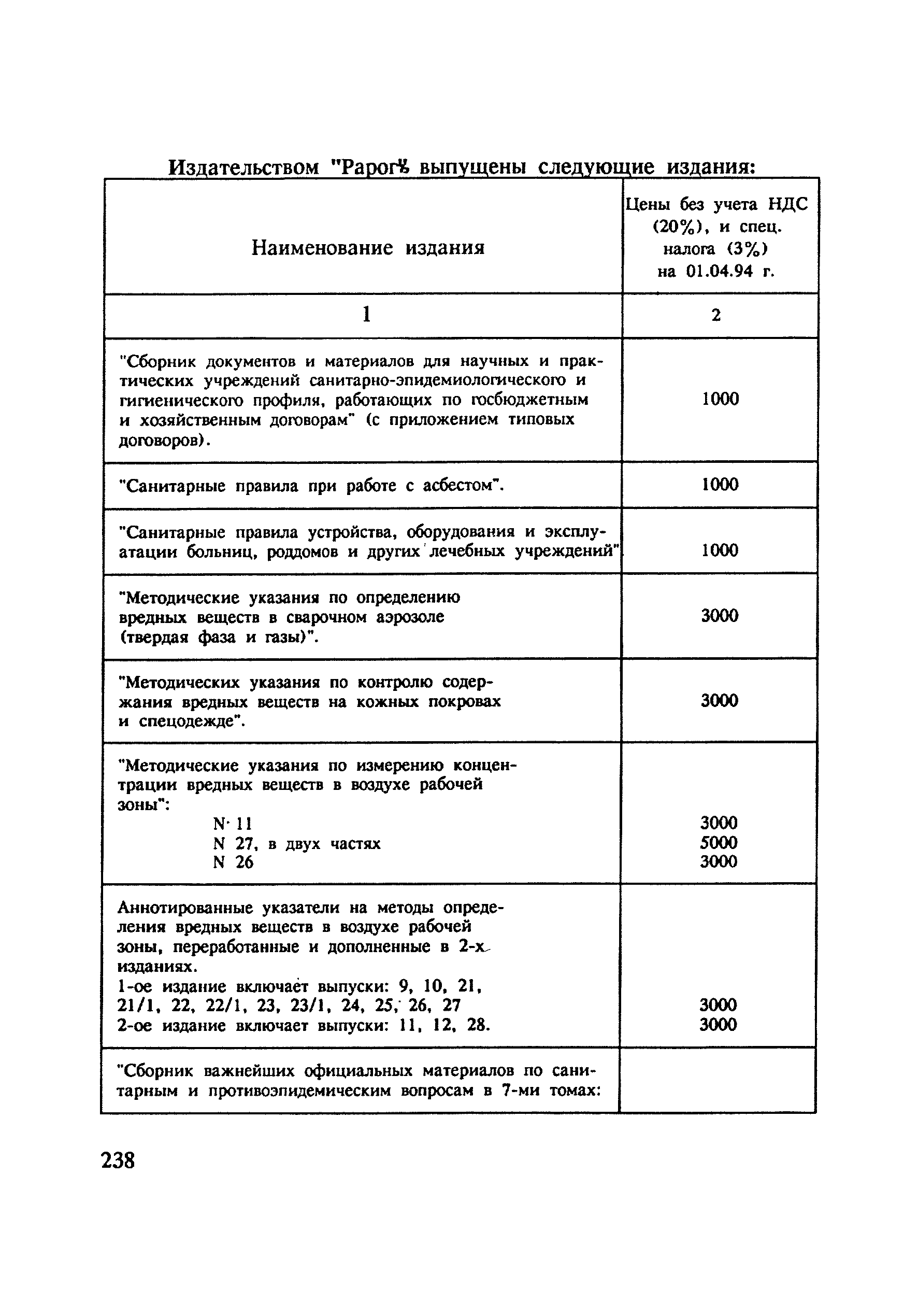 МУ 4805-88