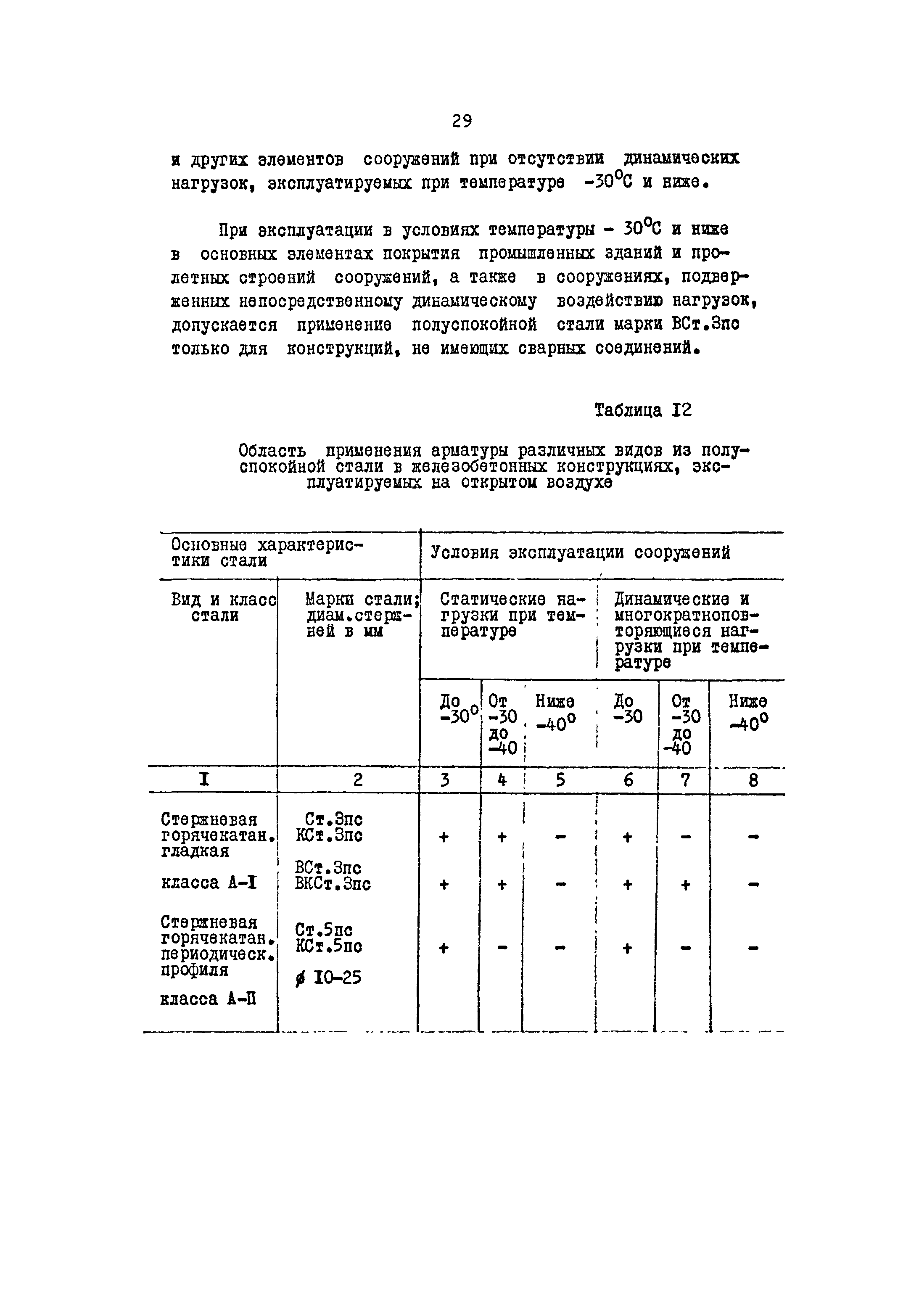 Часть 3