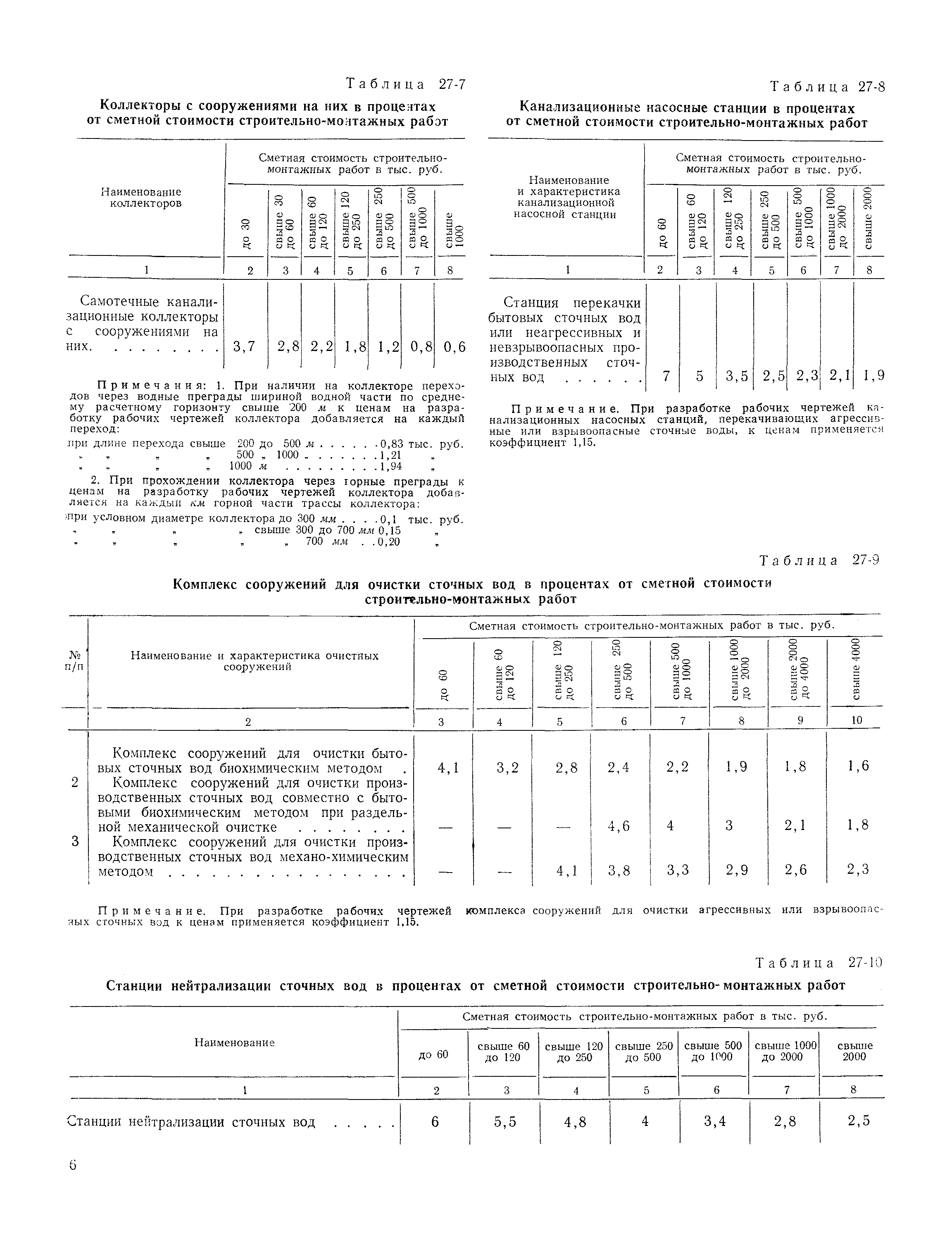 Раздел 27