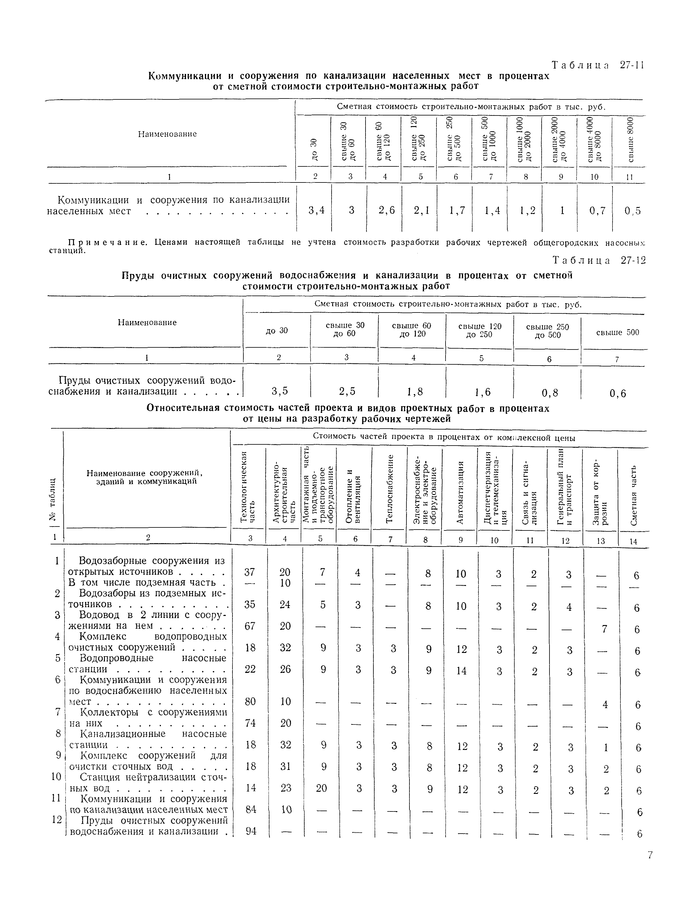 Раздел 27