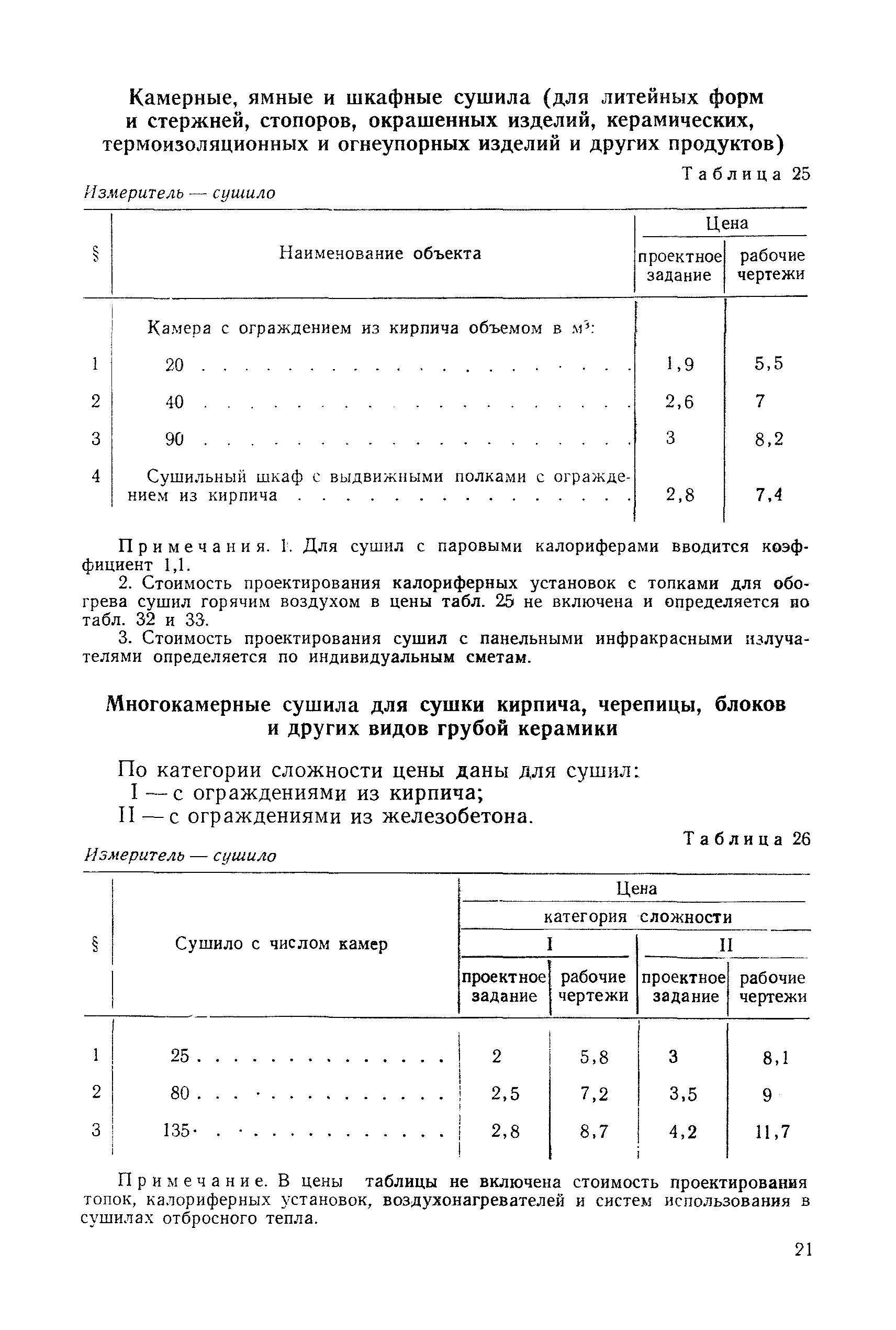 Часть 31