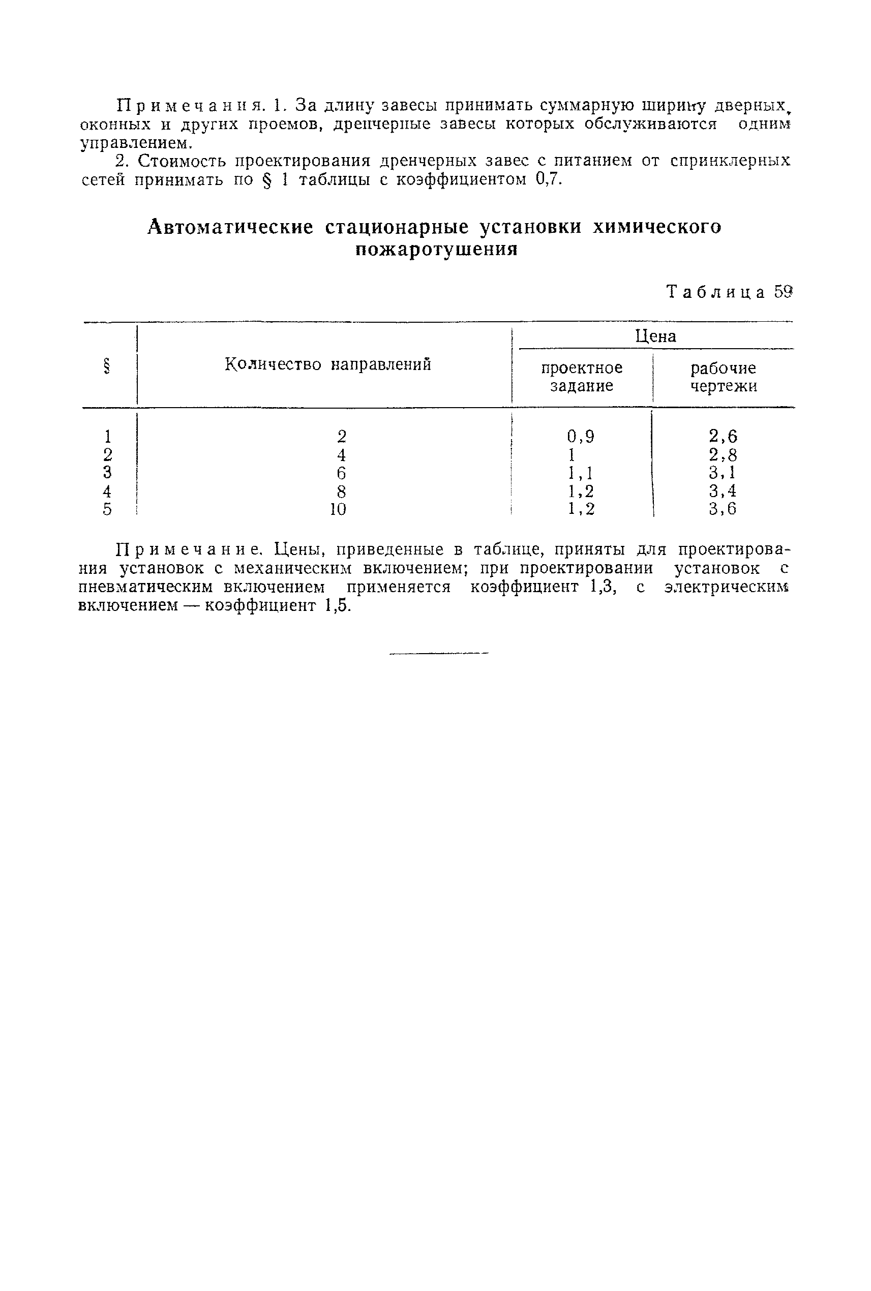 Часть 31