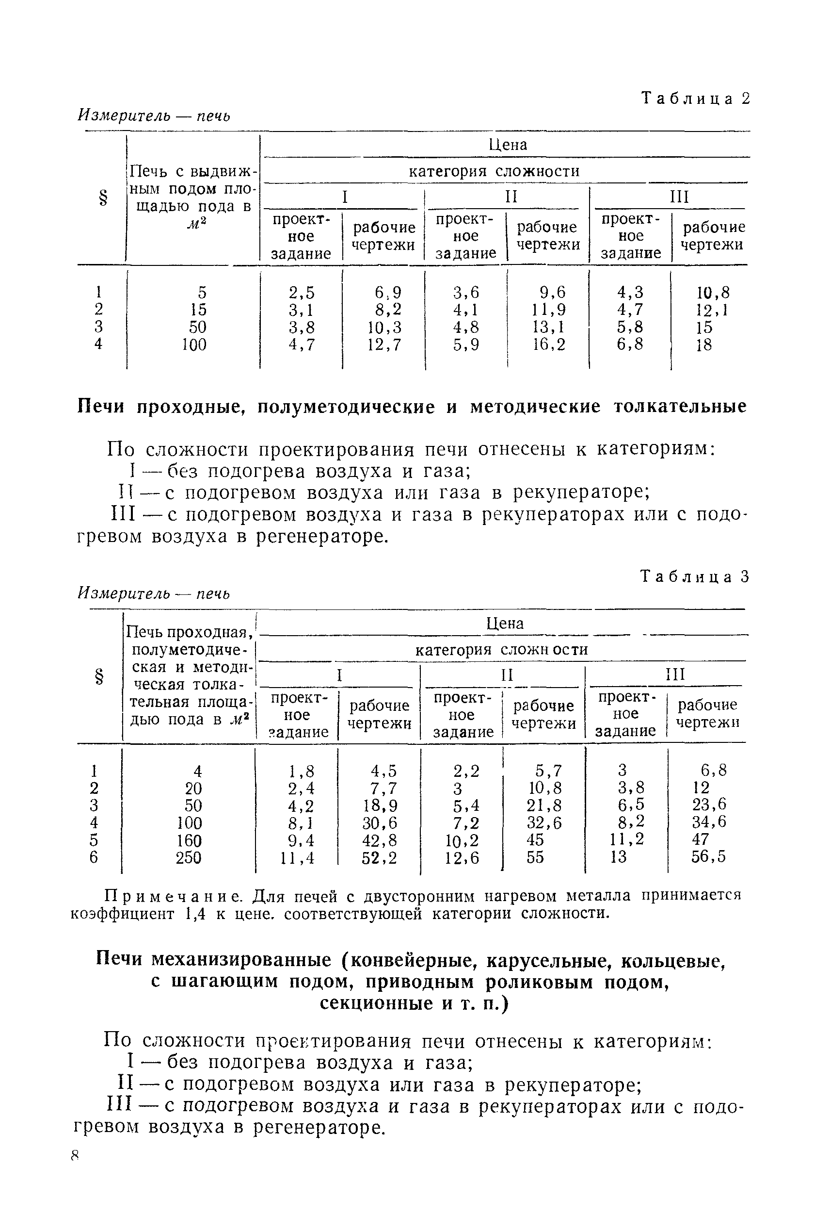 Часть 31