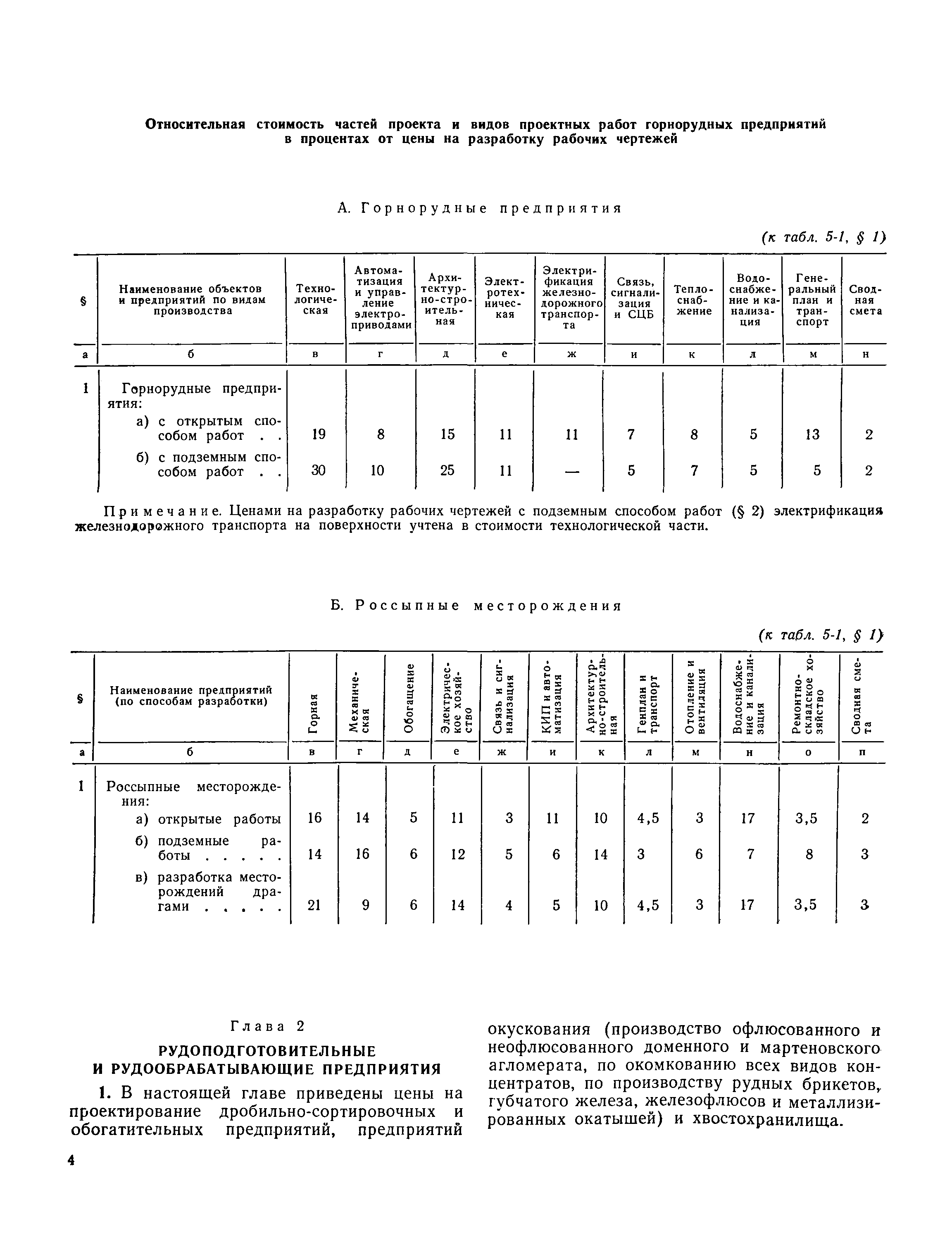 Раздел 5