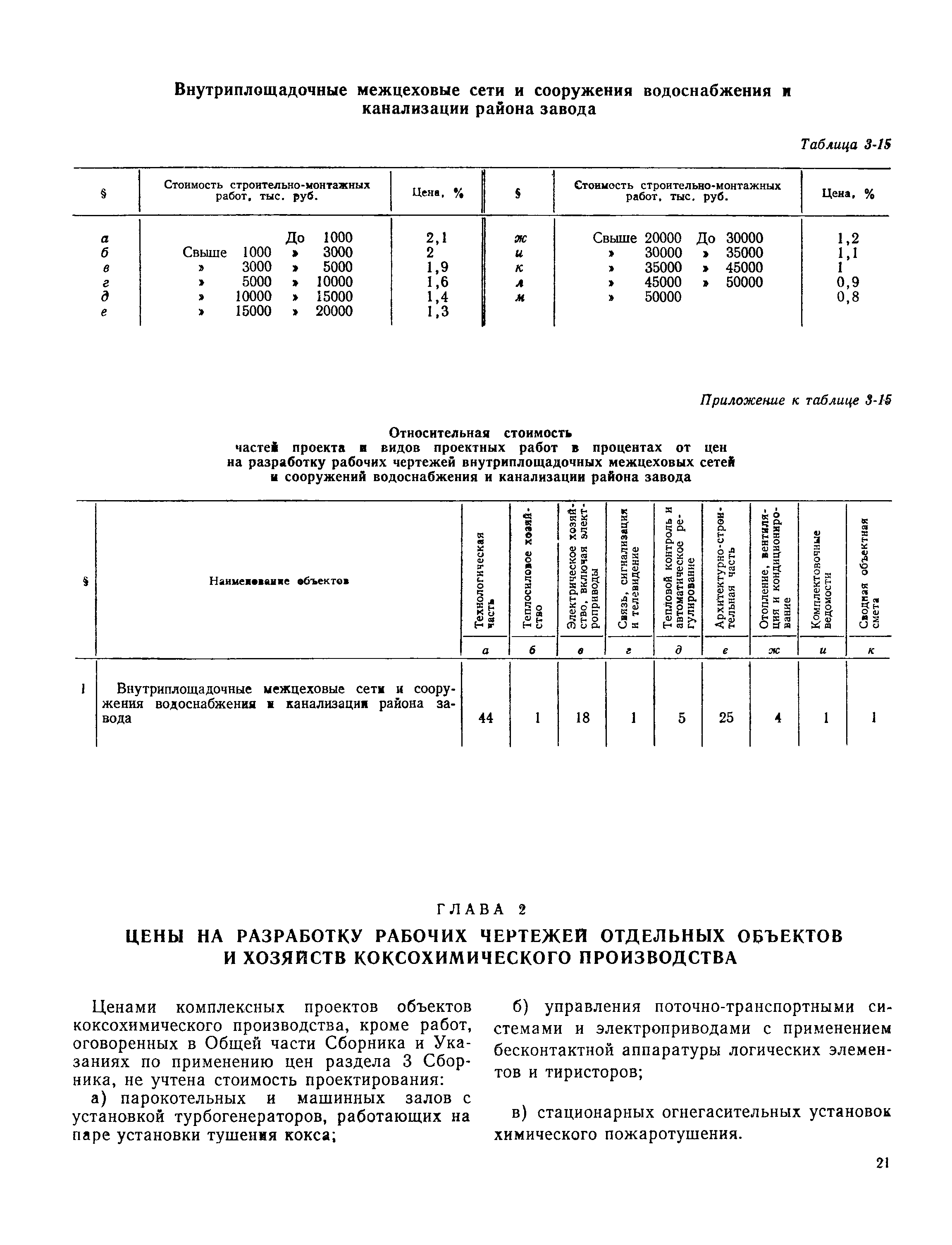 Раздел 3