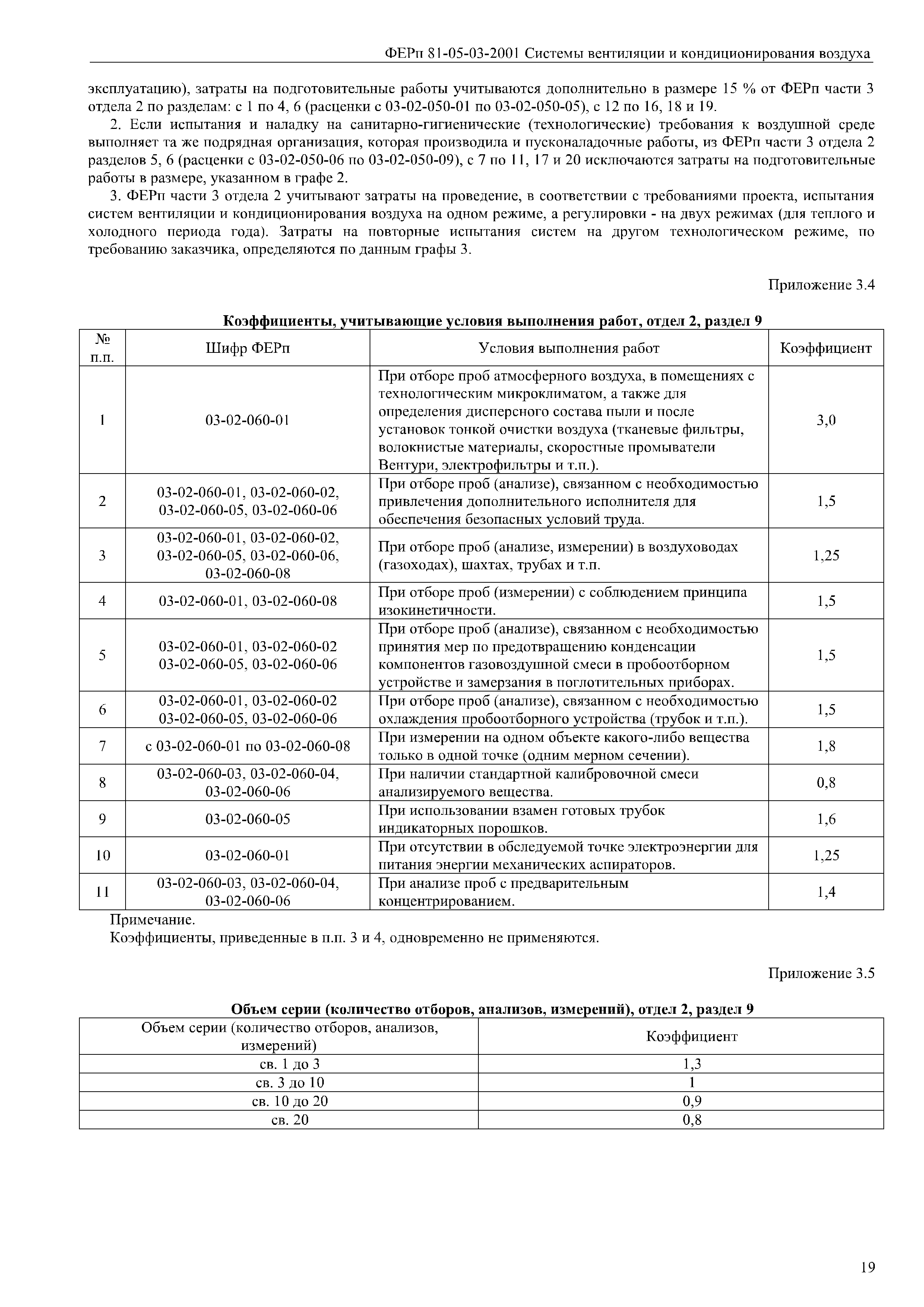 ФЕРп 81-05-03-2001