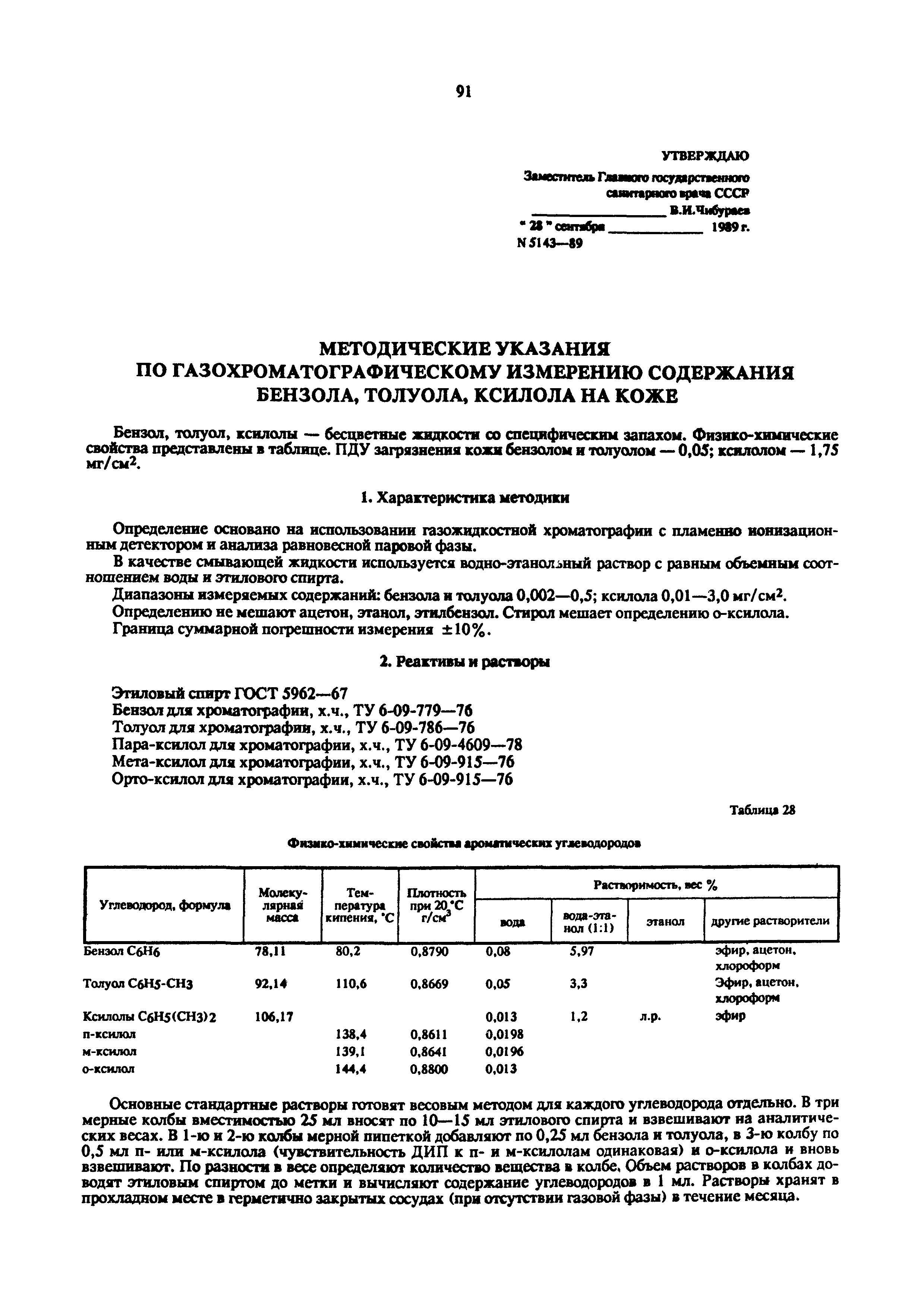 МУ 5143-89