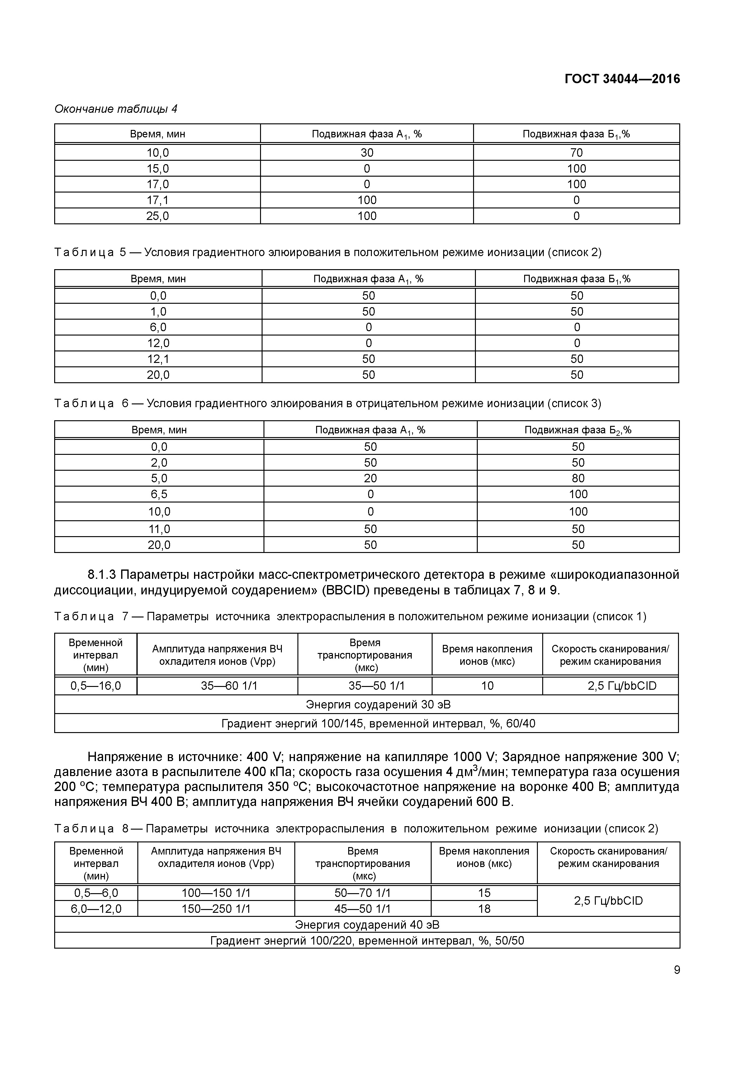 ГОСТ 34044-2016