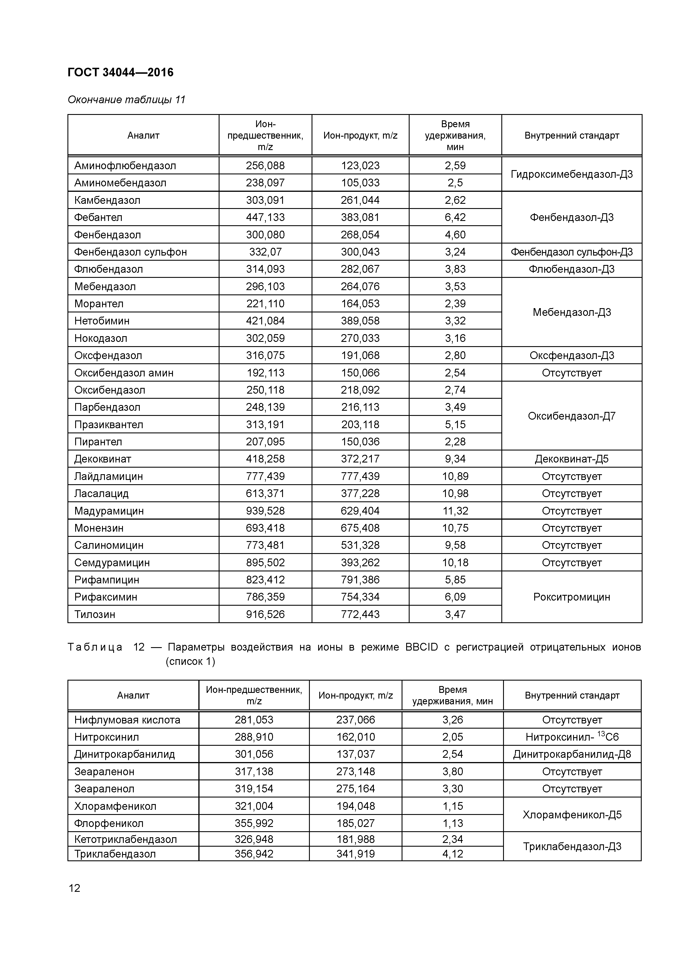 ГОСТ 34044-2016