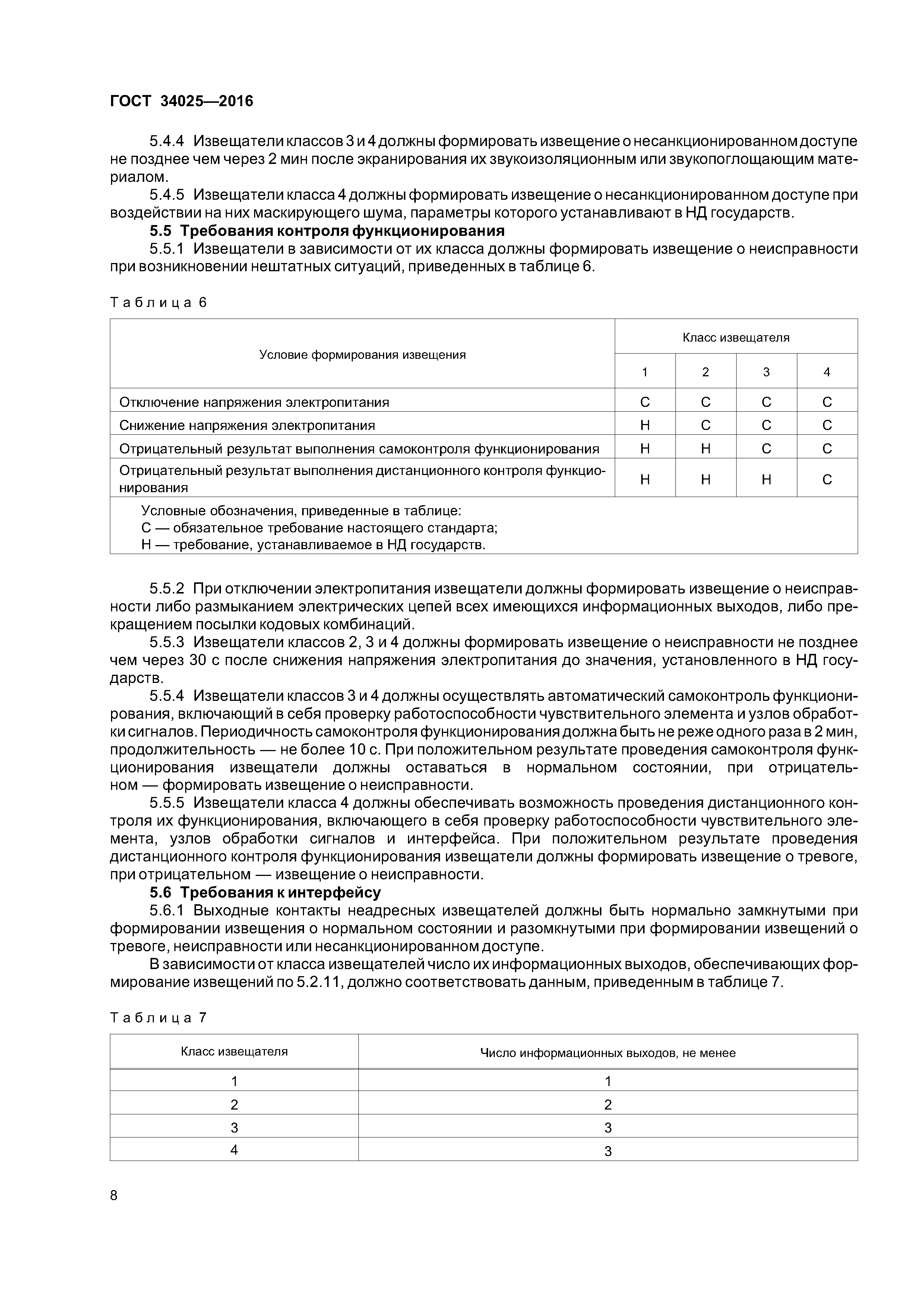 ГОСТ 34025-2016